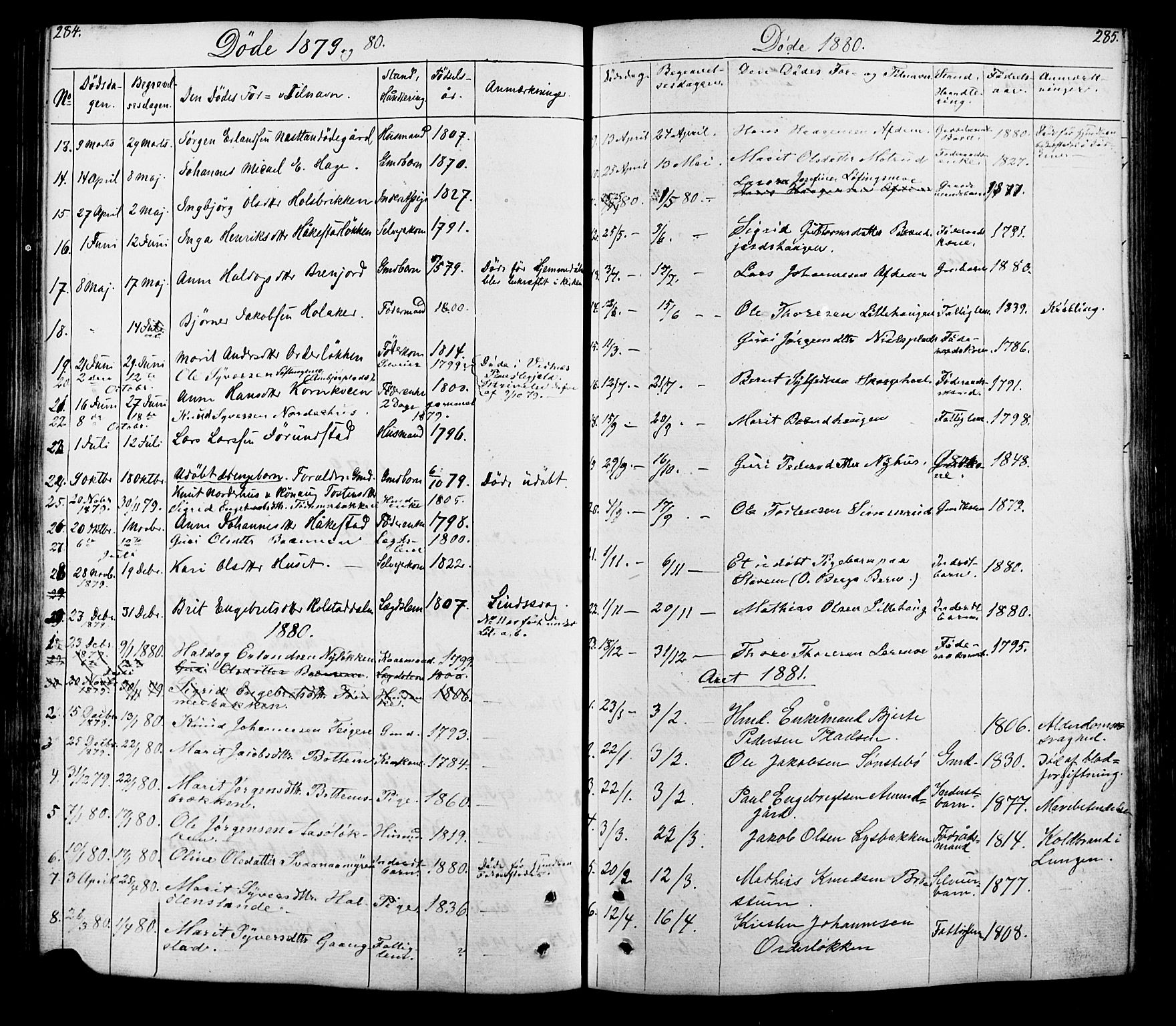 Lesja prestekontor, SAH/PREST-068/H/Ha/Hab/L0005: Parish register (copy) no. 5, 1850-1894, p. 284-285