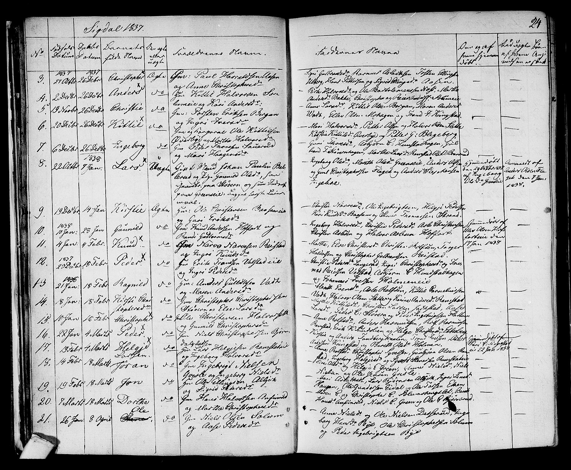 Sigdal kirkebøker, AV/SAKO-A-245/F/Fa/L0006: Parish register (official) no. I 6 /1, 1829-1843, p. 24