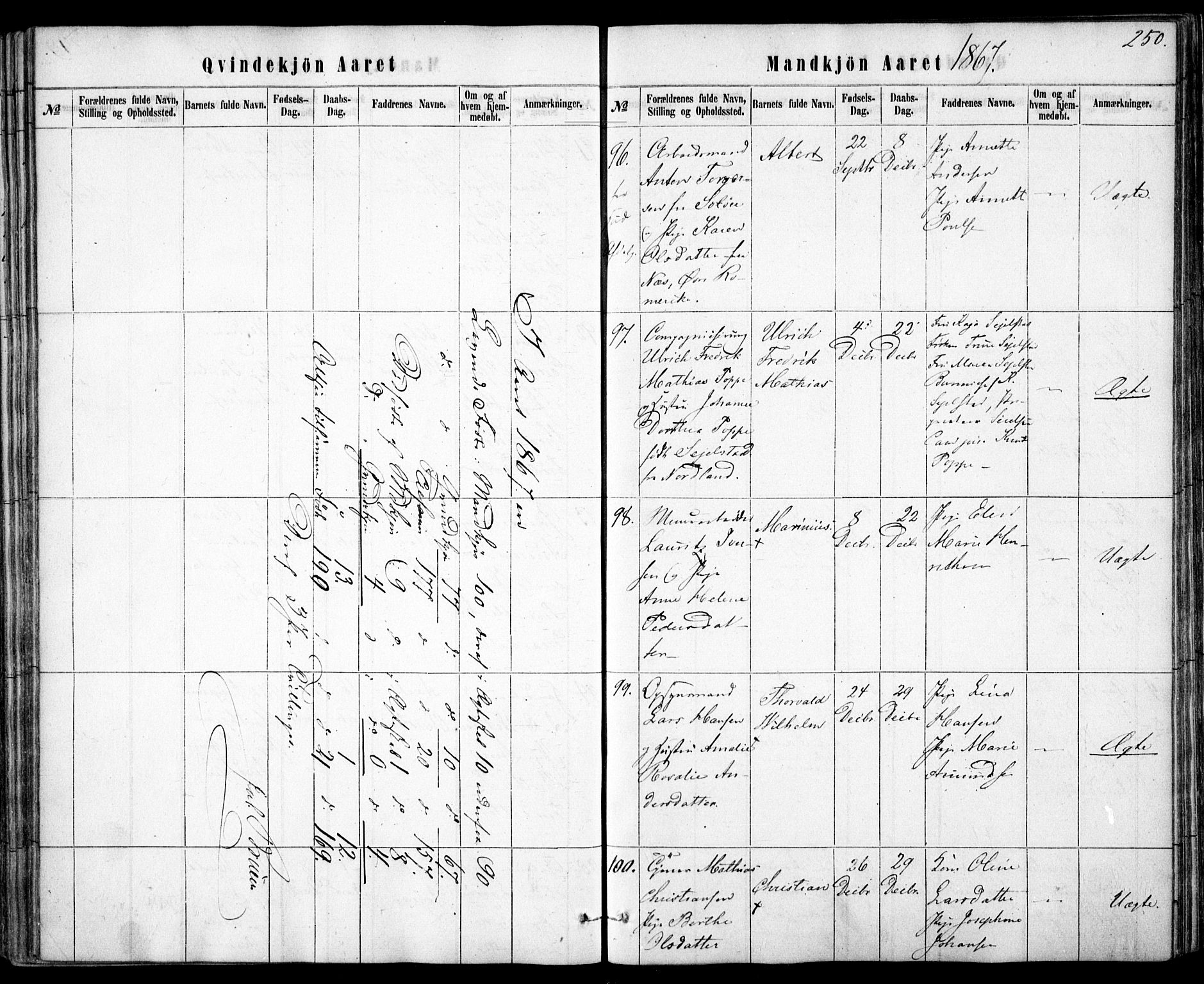 Rikshospitalet prestekontor Kirkebøker, AV/SAO-A-10309b/F/L0004: Parish register (official) no. 4, 1853-1870, p. 250