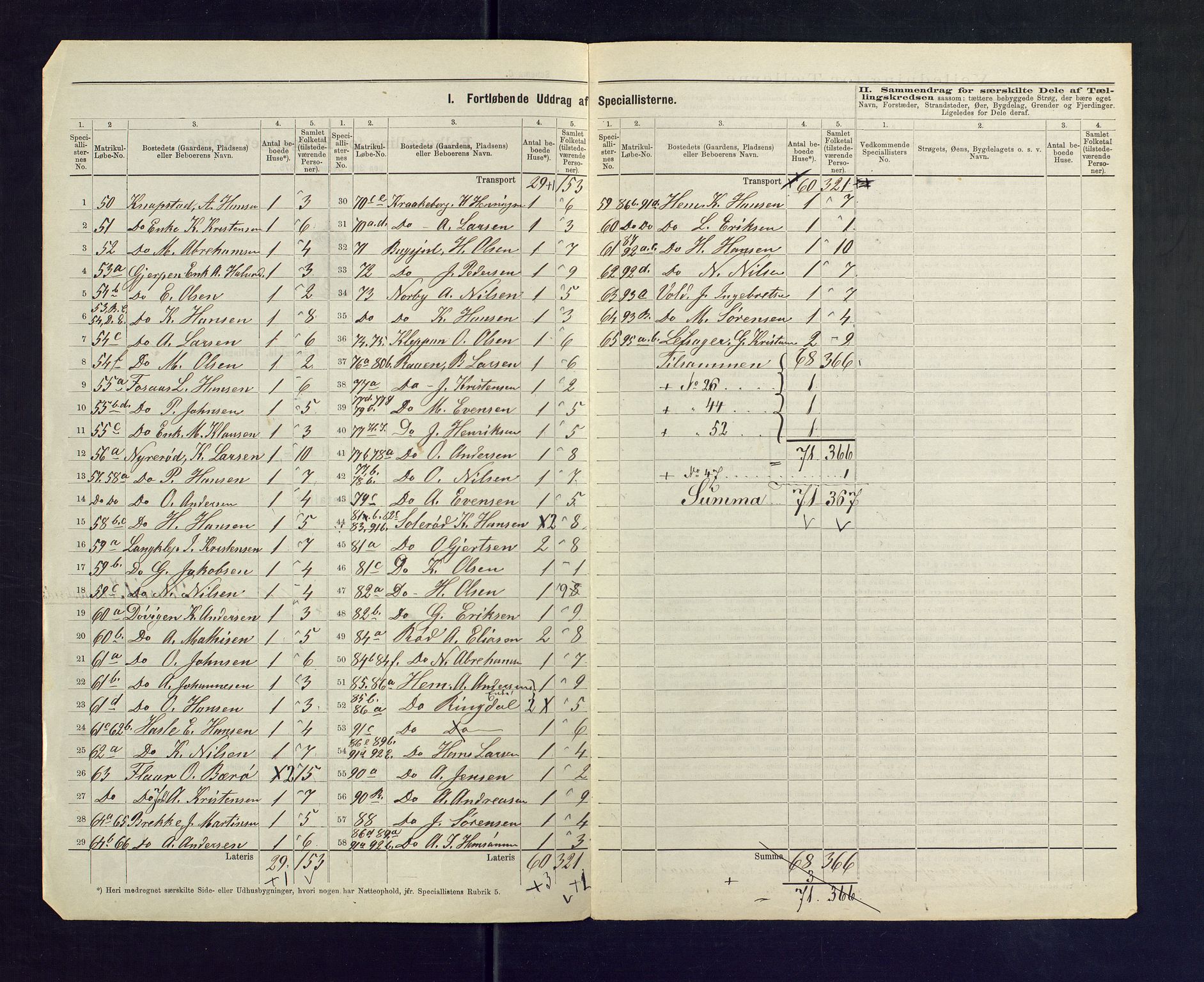 SAKO, 1875 census for 0716P Våle, 1875, p. 7