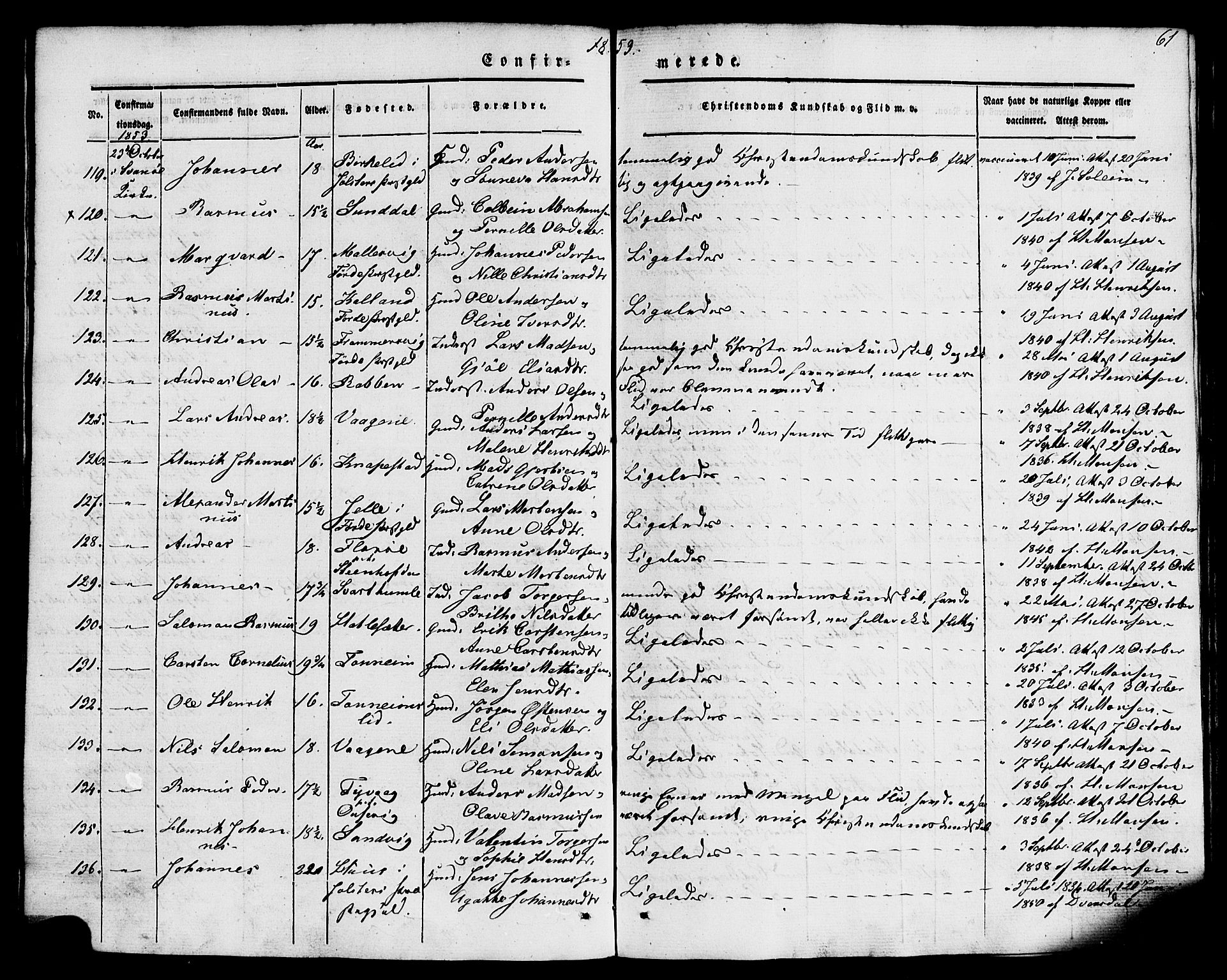 Kinn sokneprestembete, AV/SAB-A-80801/H/Haa/Haaa/L0007: Parish register (official) no. A 7, 1841-1858, p. 61