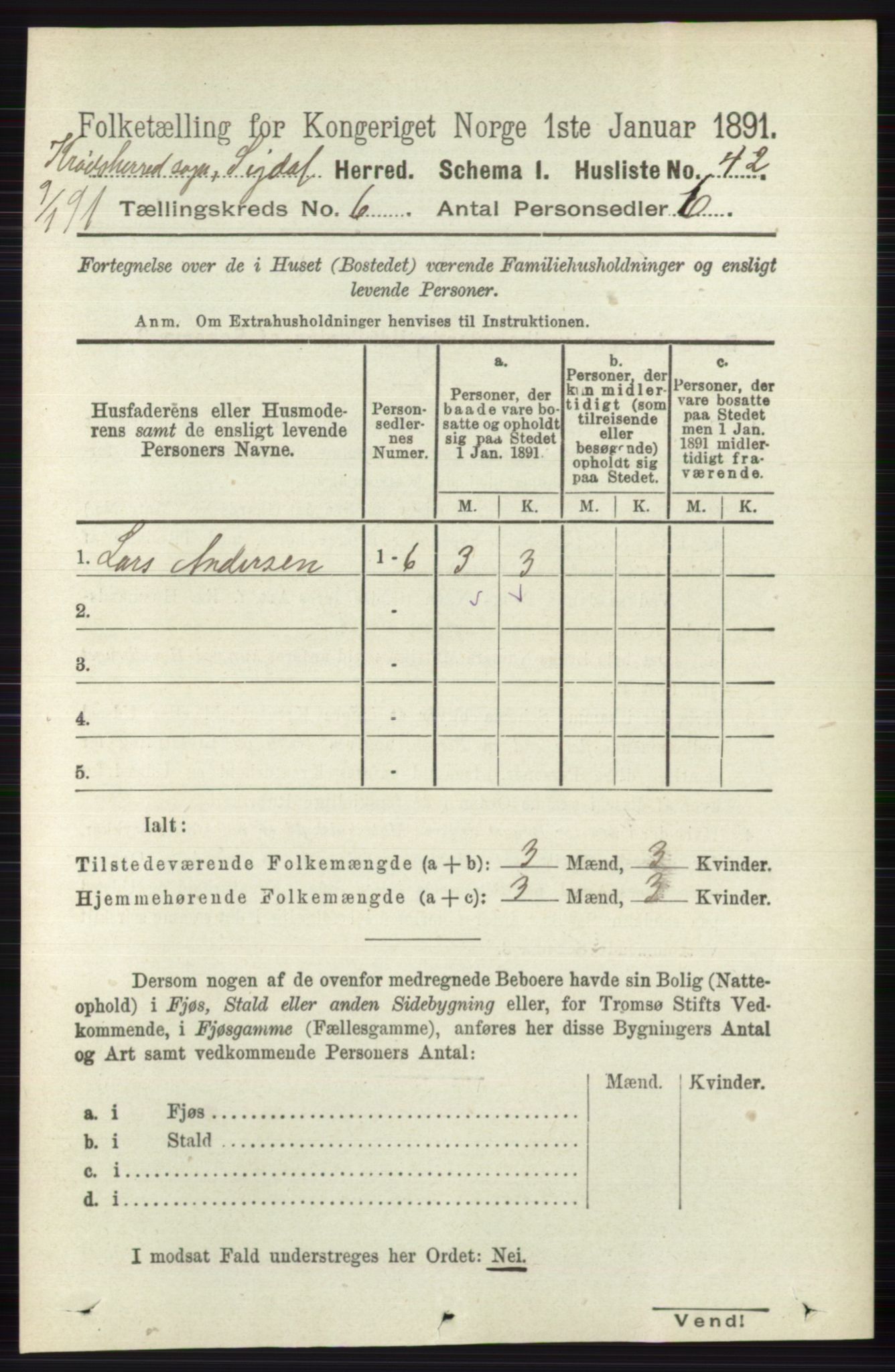 RA, 1891 census for 0621 Sigdal, 1891, p. 6621