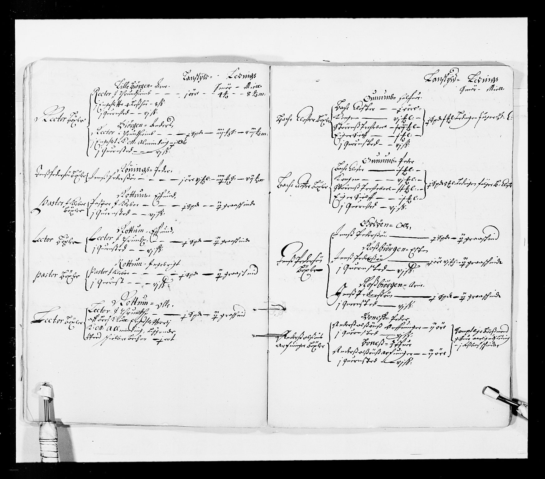 Stattholderembetet 1572-1771, AV/RA-EA-2870/Ek/L0033b/0001: Jordebøker 1662-1720: / Matrikler for Strinda, Selbu, Orkdal, Stjørdal, Gauldal og Fosen, 1670-1671, p. 237