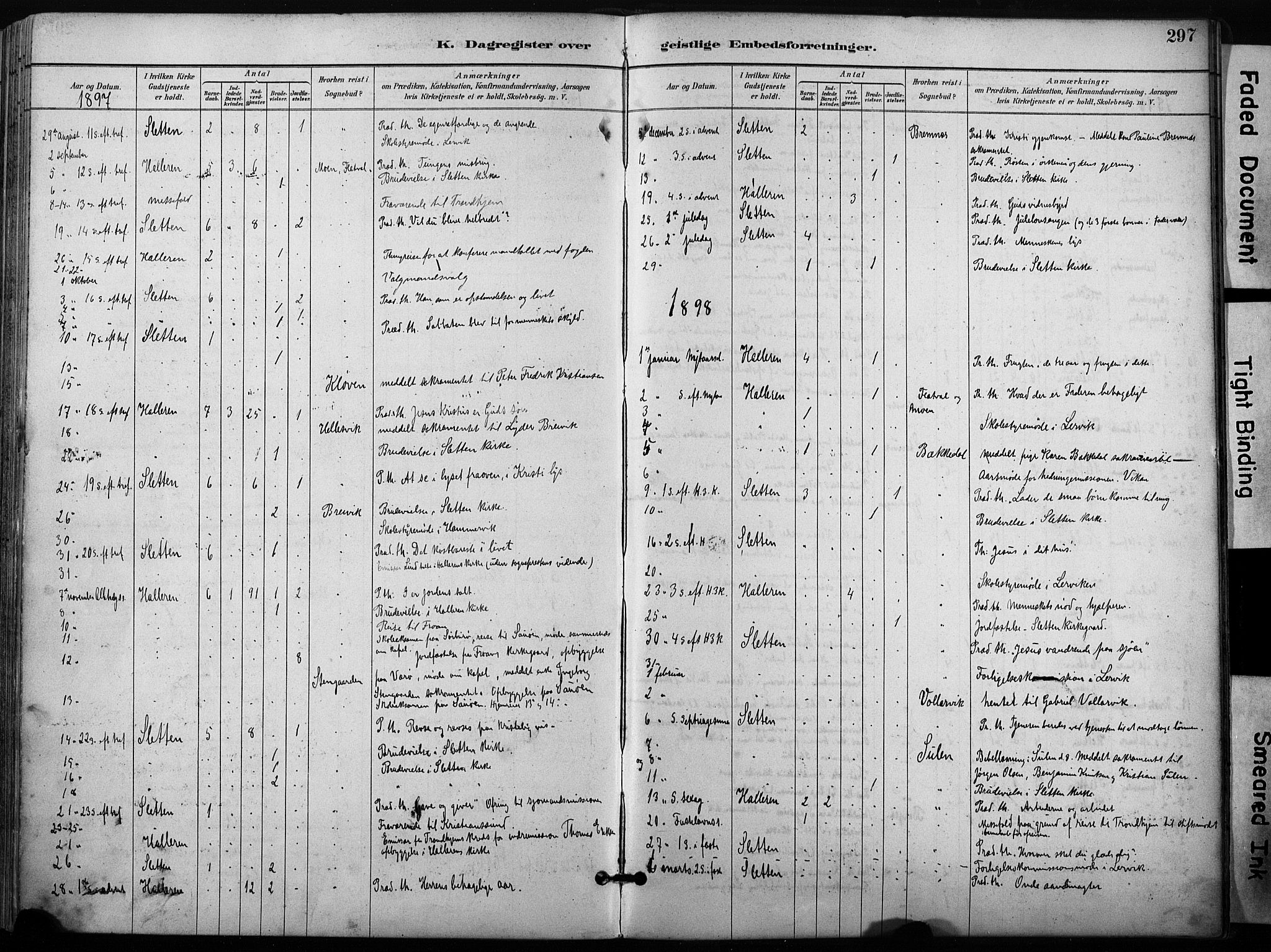 Ministerialprotokoller, klokkerbøker og fødselsregistre - Sør-Trøndelag, SAT/A-1456/640/L0579: Parish register (official) no. 640A04, 1889-1902, p. 297
