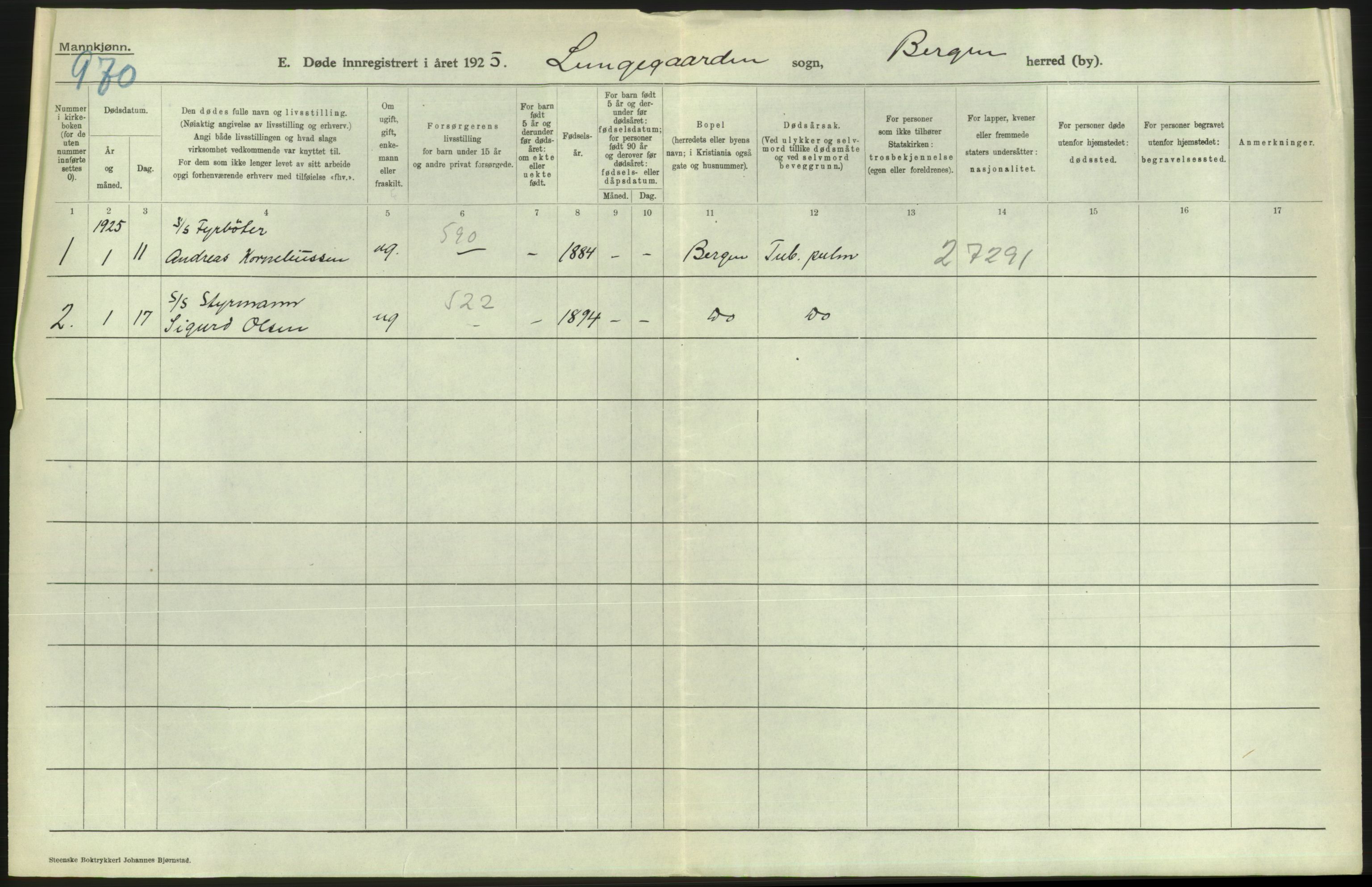 Statistisk sentralbyrå, Sosiodemografiske emner, Befolkning, AV/RA-S-2228/D/Df/Dfc/Dfce/L0029: Bergen: Gifte, døde., 1925, p. 508