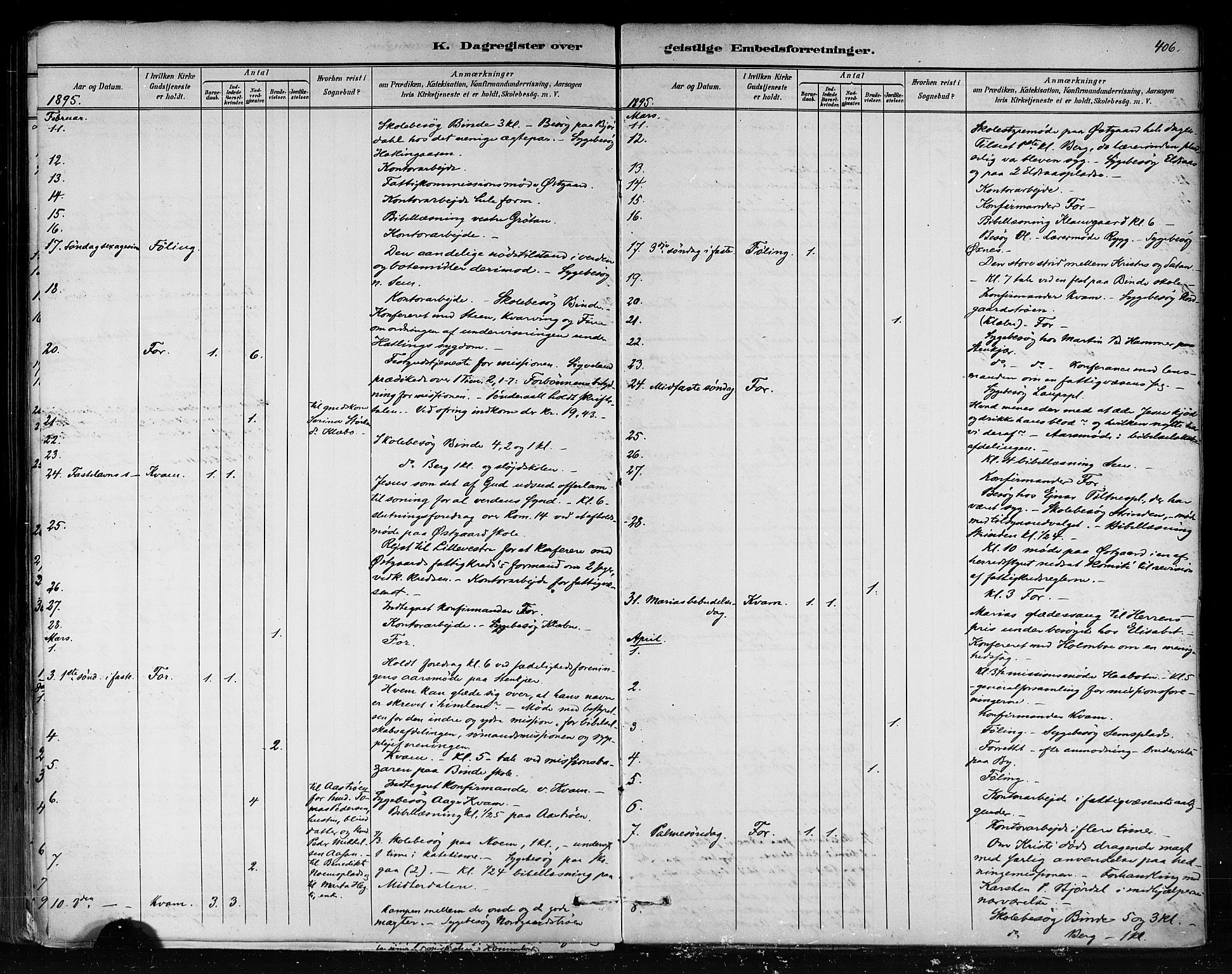 Ministerialprotokoller, klokkerbøker og fødselsregistre - Nord-Trøndelag, SAT/A-1458/746/L0448: Parish register (official) no. 746A07 /1, 1878-1900, p. 406