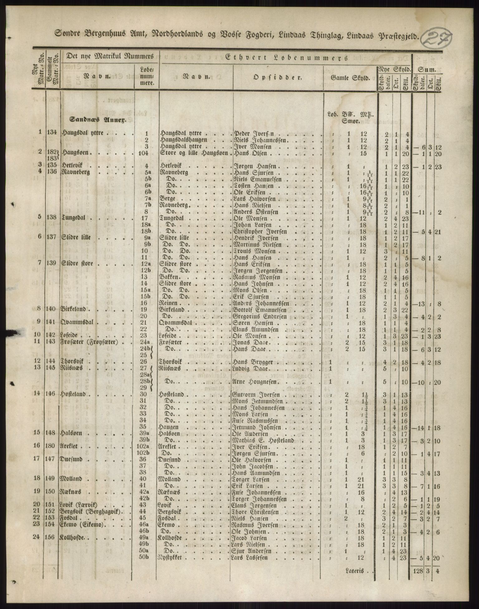 Andre publikasjoner, PUBL/PUBL-999/0002/0012: Bind 12 - Søndre Bergenhus amt: Nordhordland og Voss fogderi, 1838, p. 49