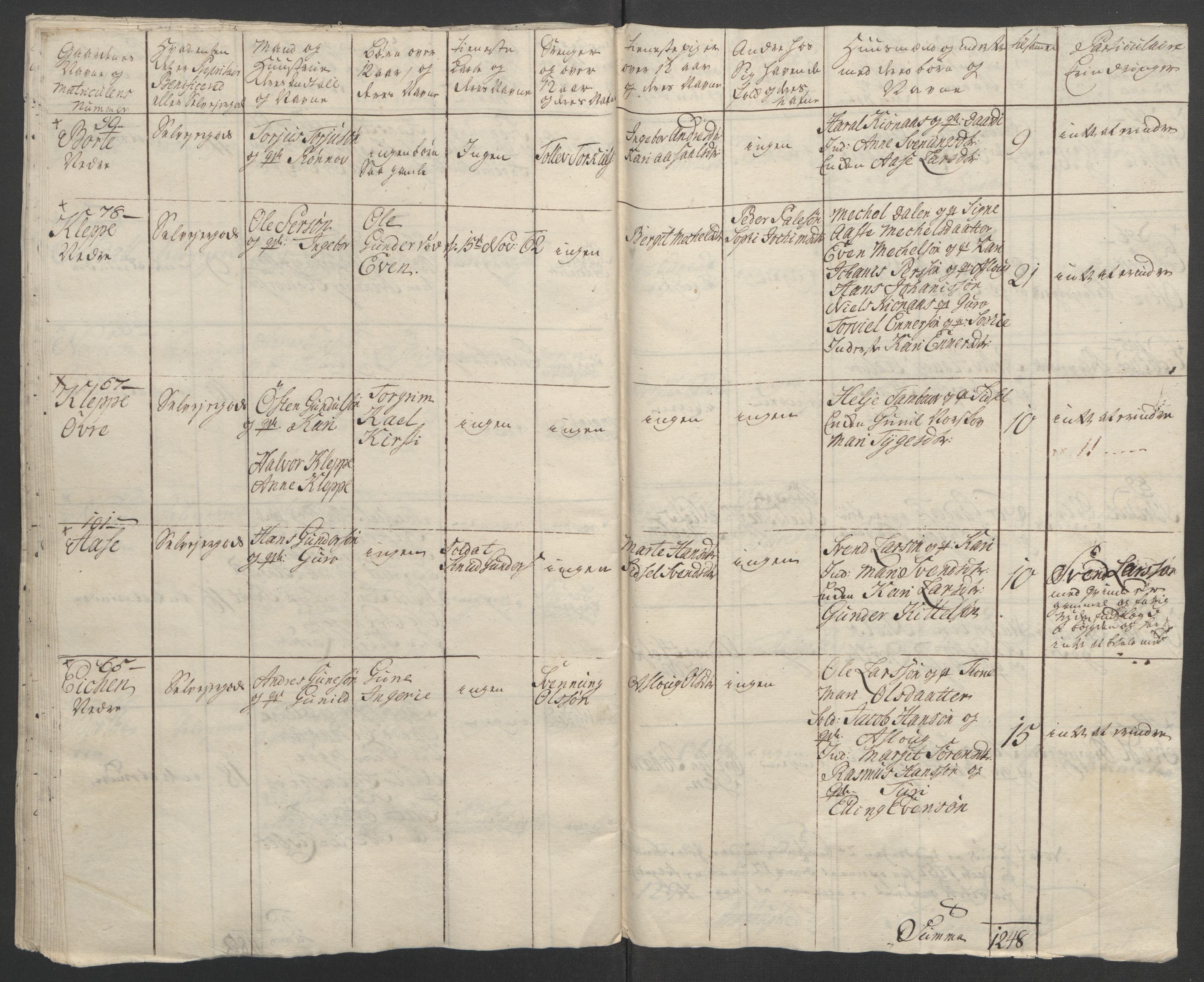 Rentekammeret inntil 1814, Reviderte regnskaper, Fogderegnskap, RA/EA-4092/R37/L2239: Ekstraskatten Nedre Telemark og Bamble, 1762-1763, p. 103