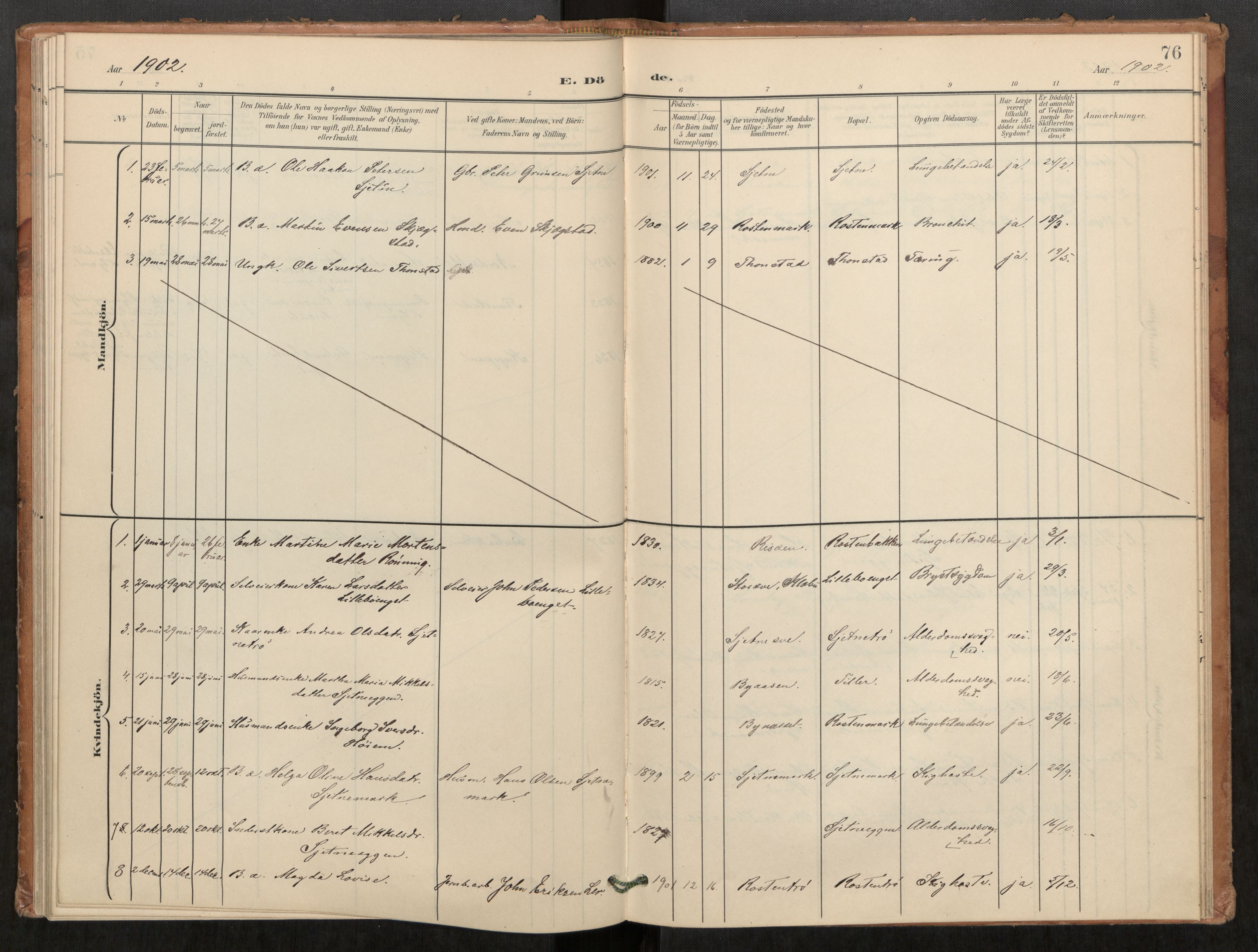 Klæbu sokneprestkontor, SAT/A-1112: Parish register (official) no. 2, 1900-1916, p. 76