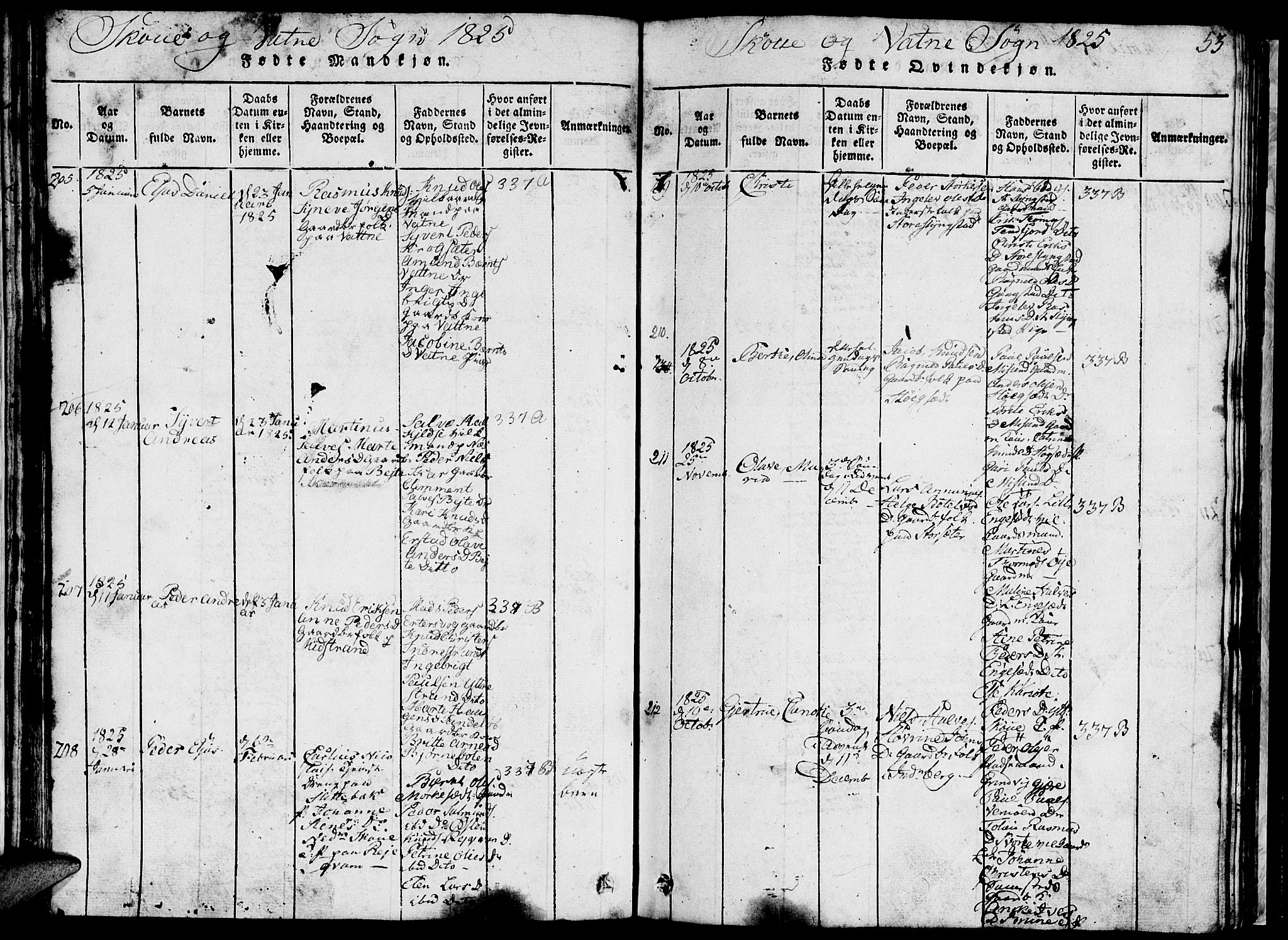 Ministerialprotokoller, klokkerbøker og fødselsregistre - Møre og Romsdal, AV/SAT-A-1454/524/L0360: Parish register (copy) no. 524C01, 1816-1830, p. 53