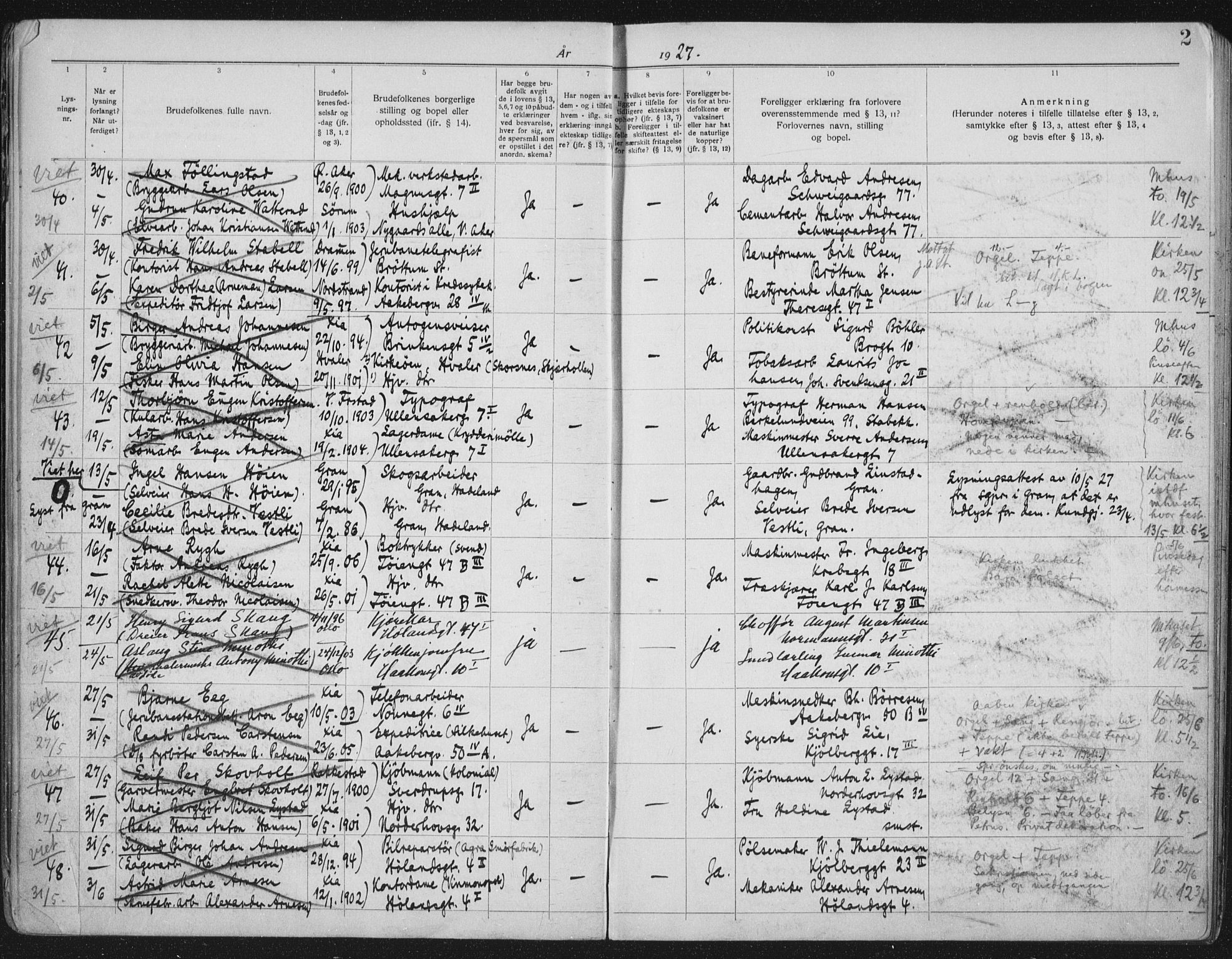 Kampen prestekontor Kirkebøker, SAO/A-10853/H/Ha/L0006: Banns register no. 6, 1927-1935, p. 2