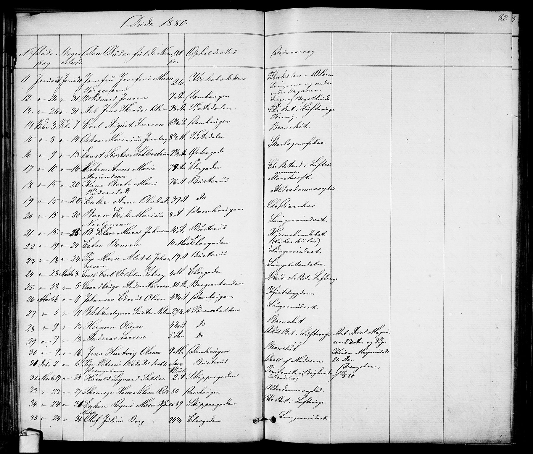 Halden prestekontor Kirkebøker, SAO/A-10909/G/Ga/L0007: Parish register (copy) no. 7, 1869-1884, p. 82