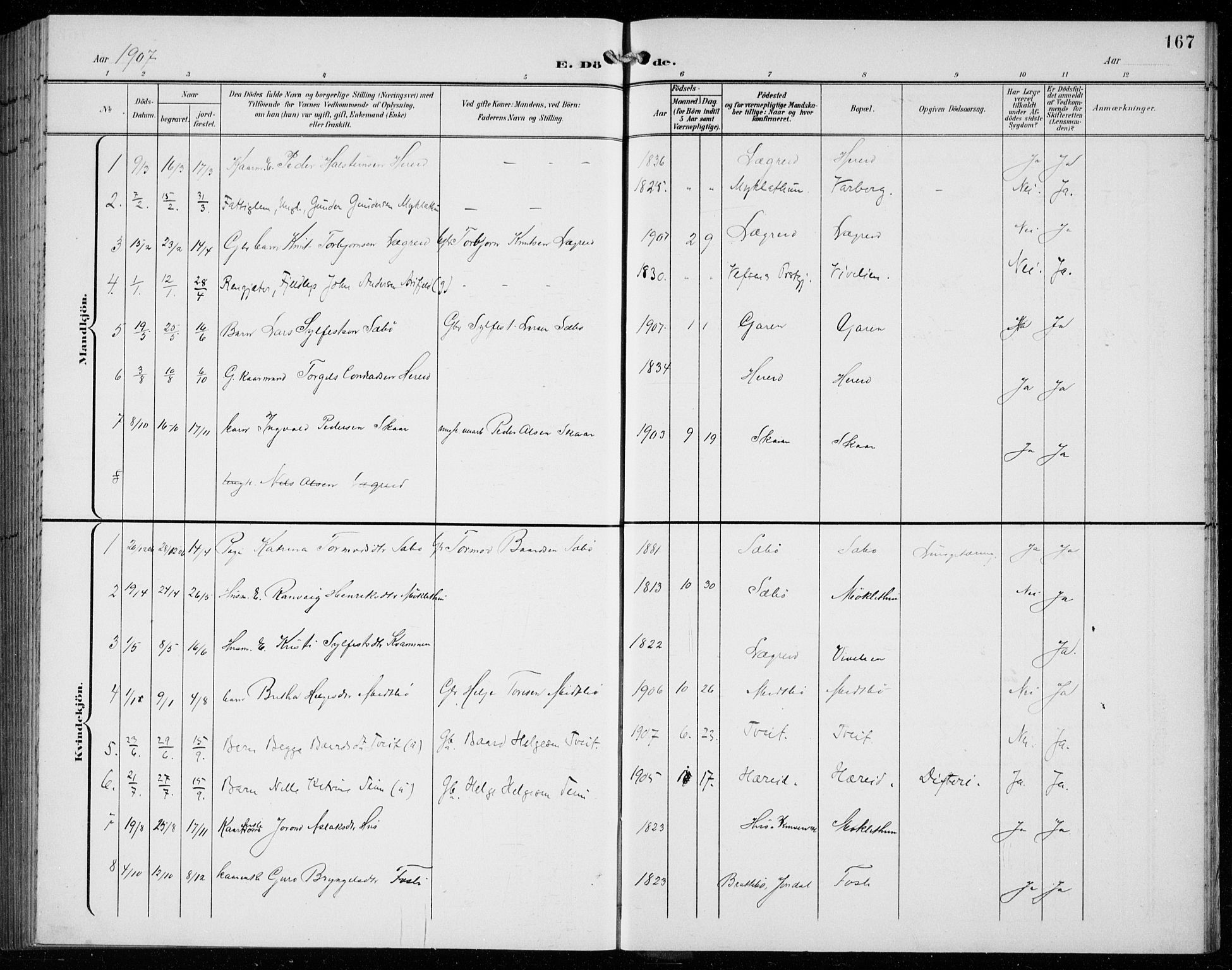 Ullensvang sokneprestembete, SAB/A-78701/H/Hab: Parish register (copy) no. C  3, 1899-1932, p. 167
