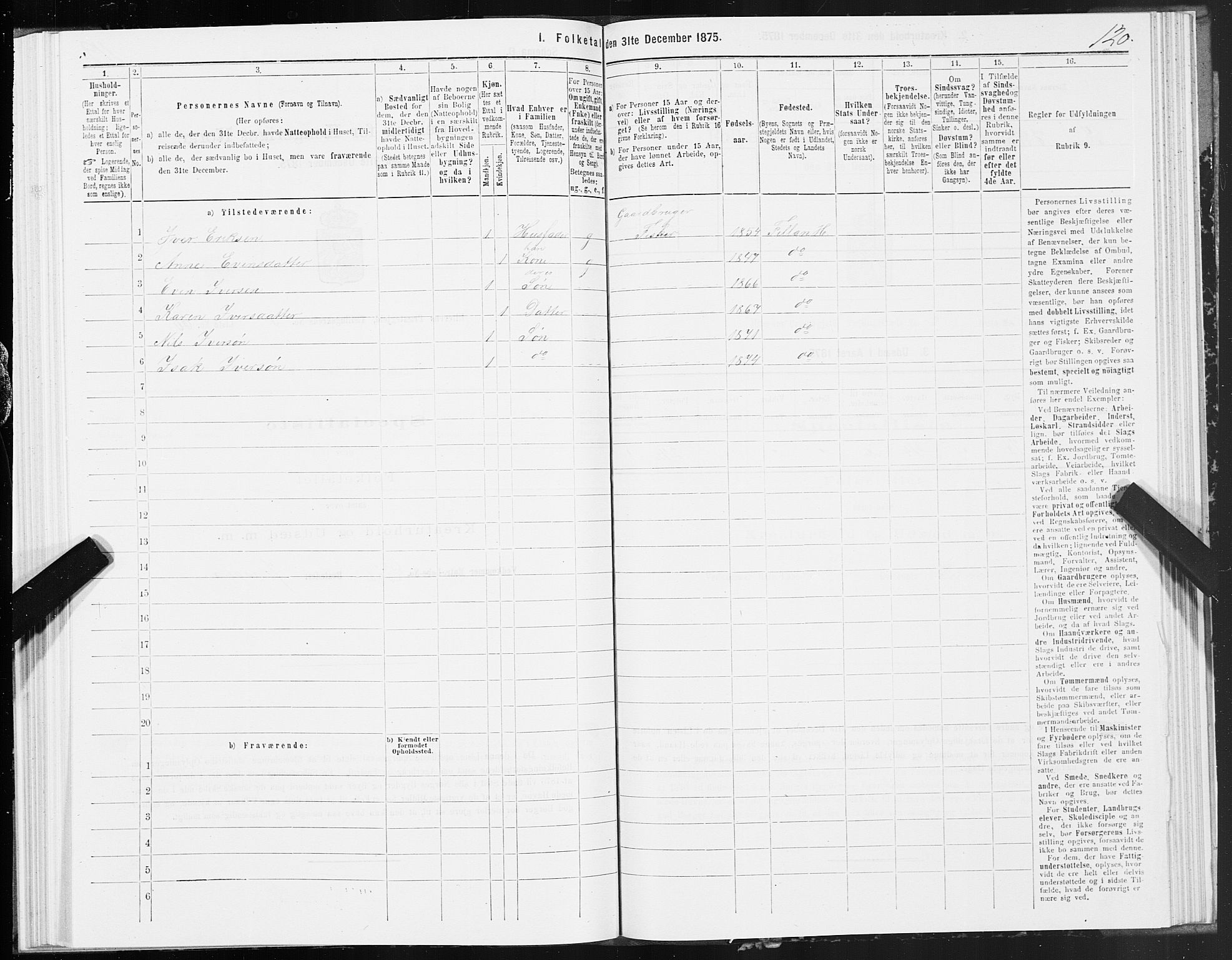 SAT, 1875 census for 1617P Hitra, 1875, p. 3120