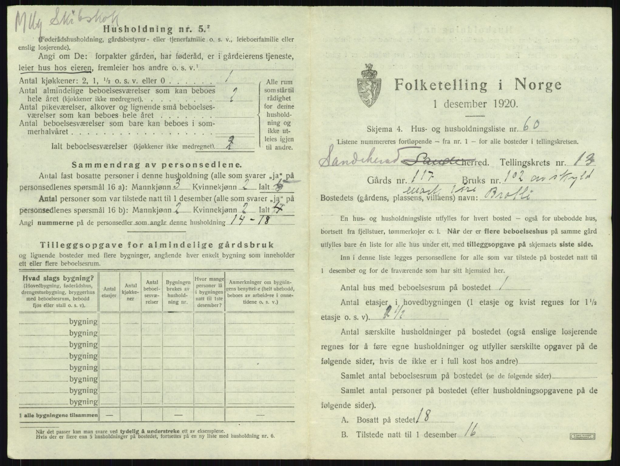 SAKO, 1920 census for Sandeherred, 1920, p. 2855