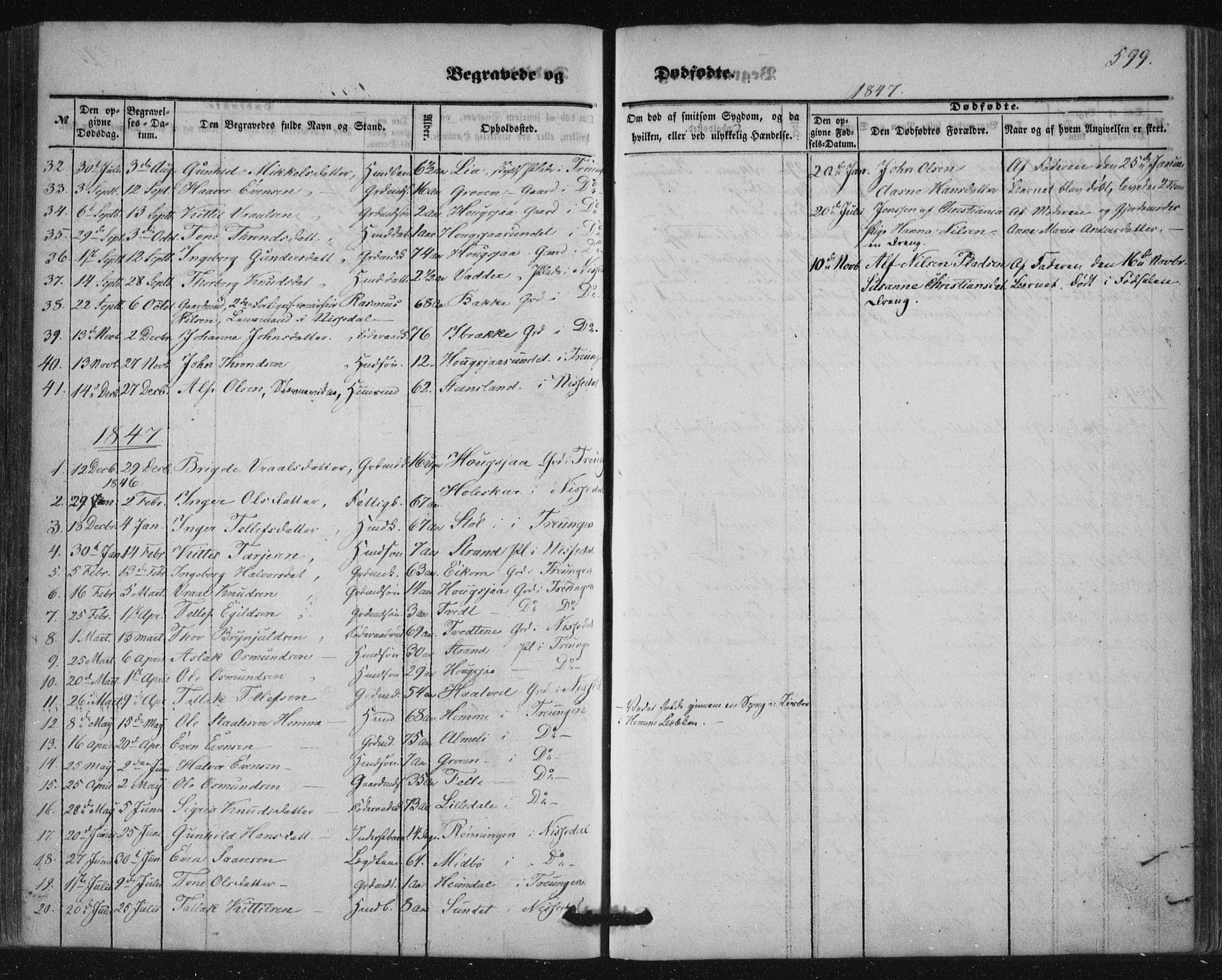 Nissedal kirkebøker, AV/SAKO-A-288/F/Fa/L0003: Parish register (official) no. I 3, 1846-1870, p. 598-599