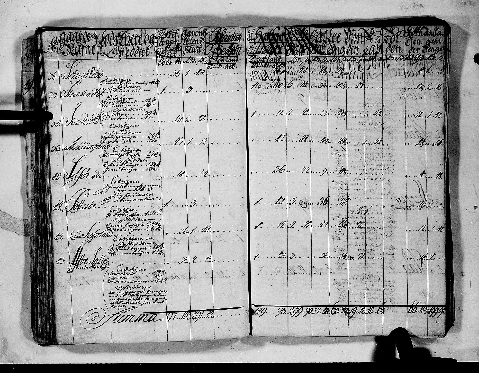 Rentekammeret inntil 1814, Realistisk ordnet avdeling, AV/RA-EA-4070/N/Nb/Nbf/L0132: Jæren og Dalane matrikkelprotokoll, 1723, p. 111