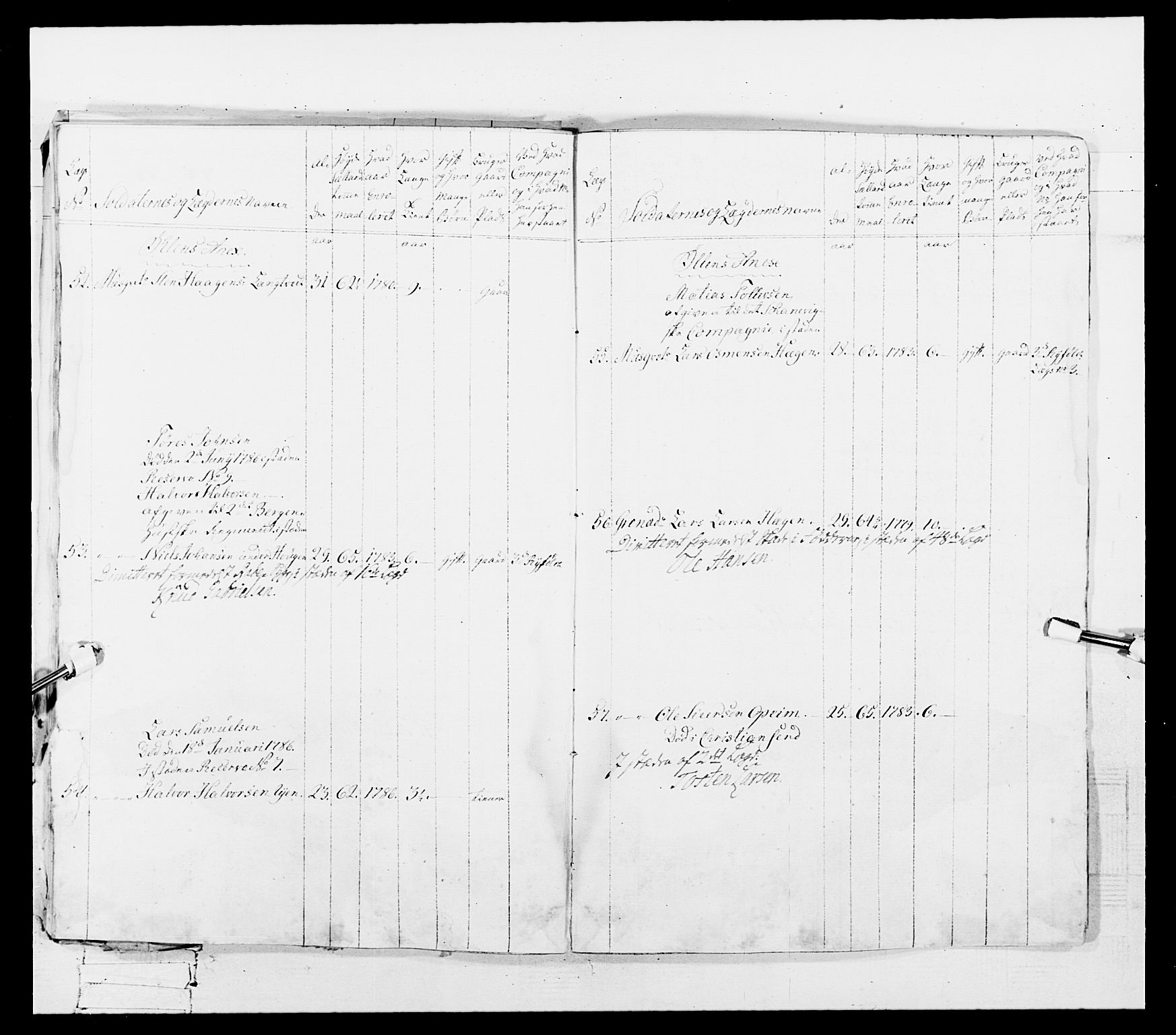 Generalitets- og kommissariatskollegiet, Det kongelige norske kommissariatskollegium, AV/RA-EA-5420/E/Eh/L0107: 2. Vesterlenske nasjonale infanteriregiment, 1782-1789, p. 257