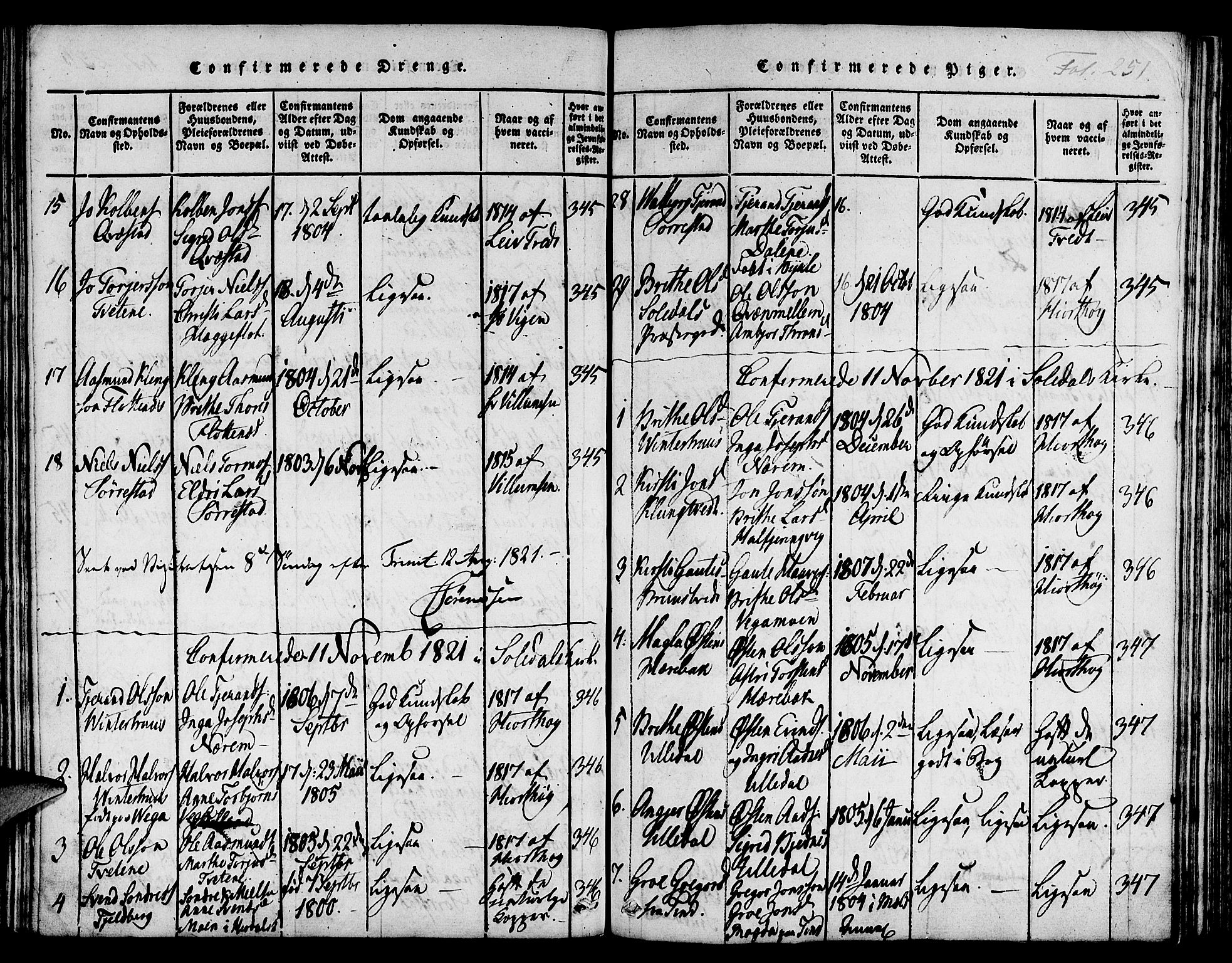 Suldal sokneprestkontor, SAST/A-101845/01/IV/L0006: Parish register (official) no. A 6, 1816-1836, p. 251