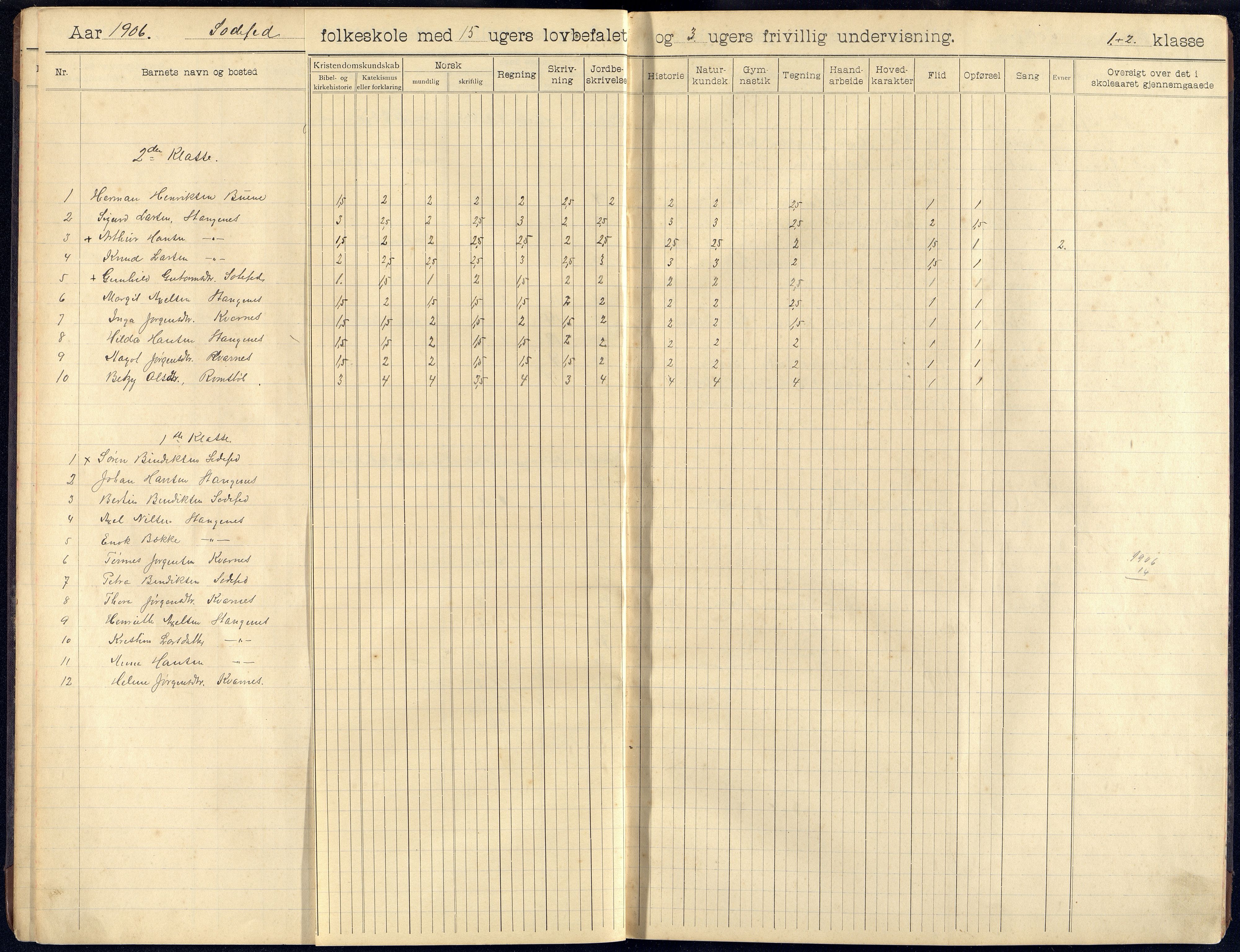 Randesund kommune - Sodefjed Skolekrets, ARKSOR/1001RA550/H/L0001/0001: Skoleprotokoller og avgangsvitnemålprotokoll / Skoleprotokoll, 1904-1907