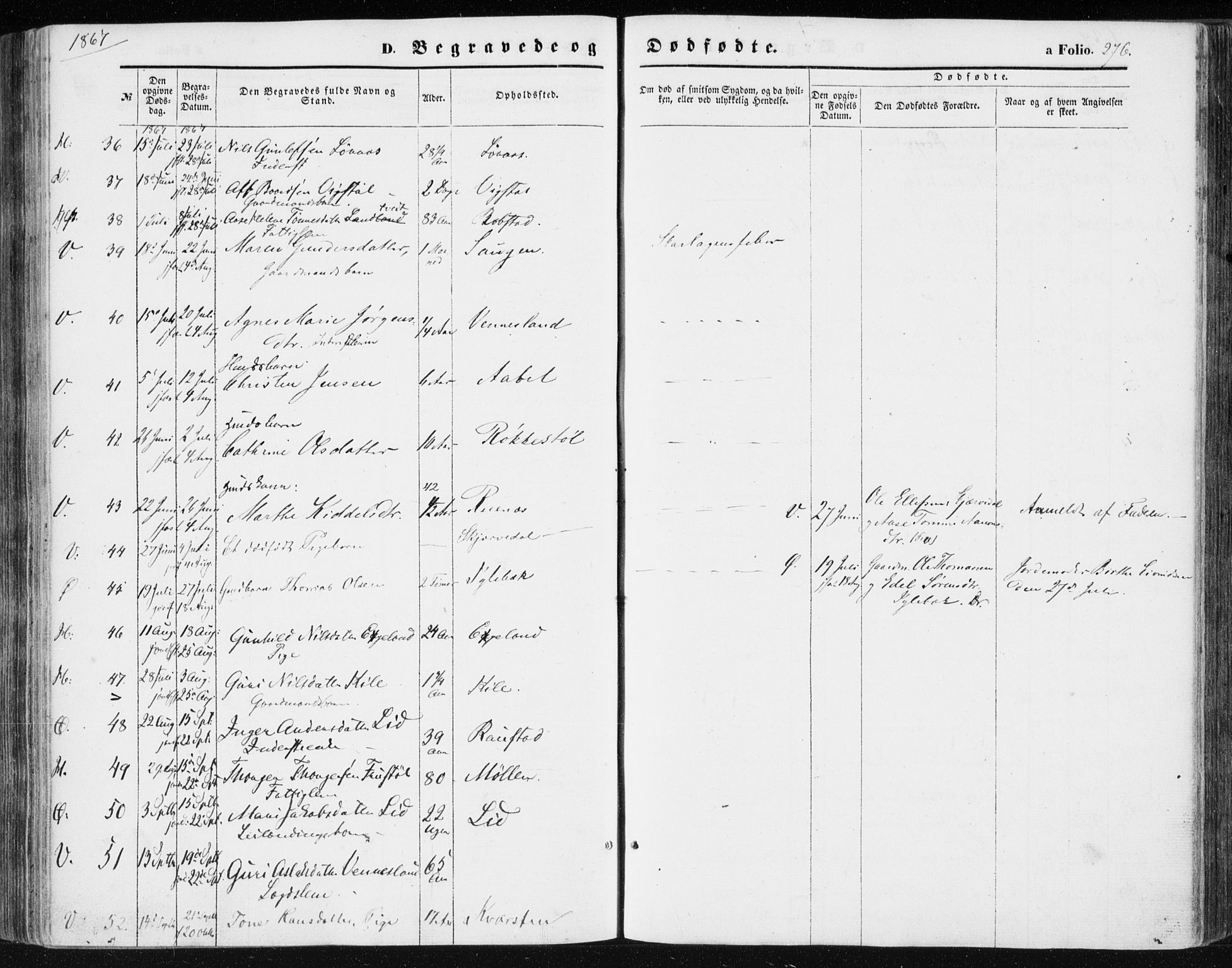 Vennesla sokneprestkontor, AV/SAK-1111-0045/Fa/Fac/L0007: Parish register (official) no. A 7, 1855-1873, p. 276