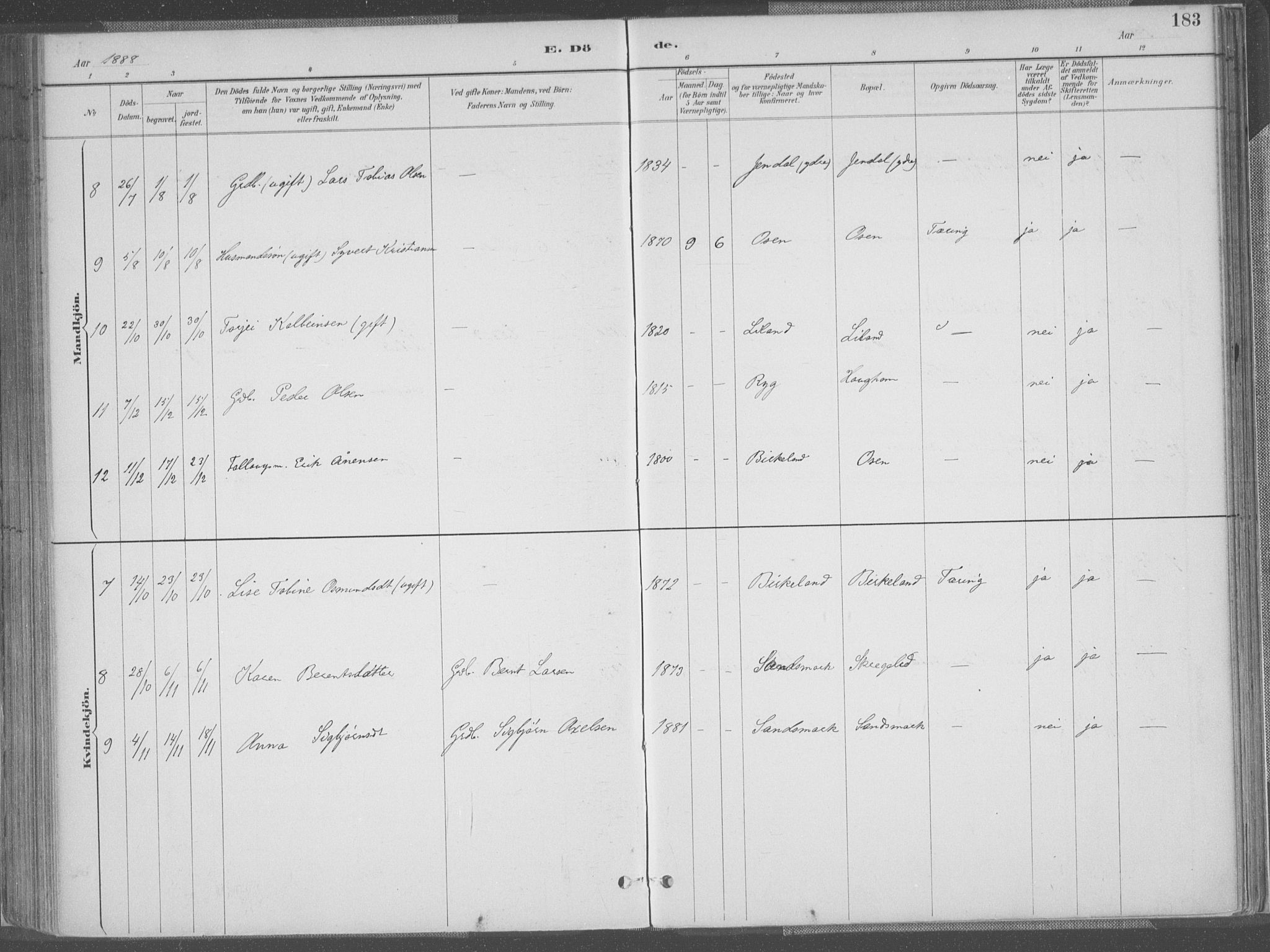 Bakke sokneprestkontor, AV/SAK-1111-0002/F/Fa/Faa/L0008: Parish register (official) no. A 8, 1887-1911, p. 183