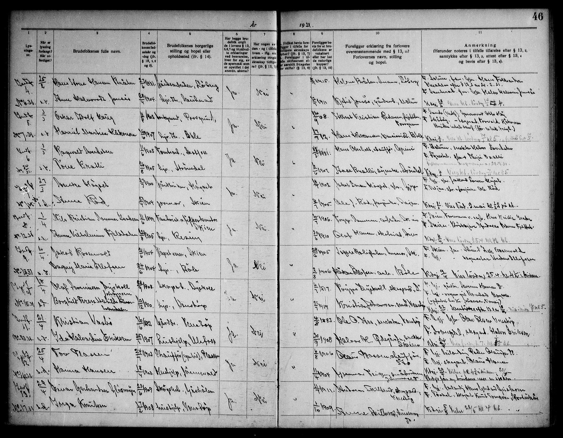 Gjerpen kirkebøker, SAKO/A-265/H/Ha/L0003: Banns register no. I 3, 1919-1946, p. 46