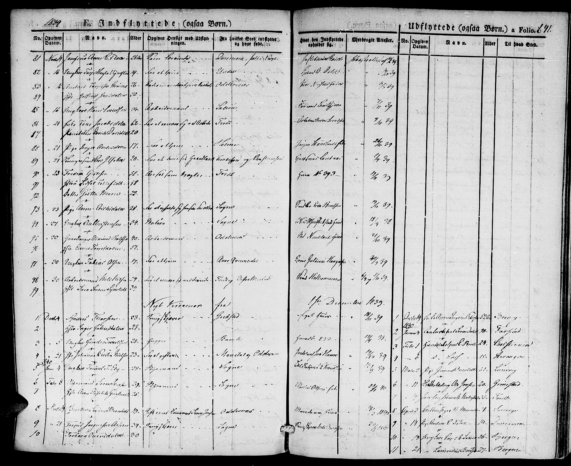 Kristiansand domprosti, SAK/1112-0006/F/Fa/L0011: Parish register (official) no. A 11, 1827-1841, p. 641