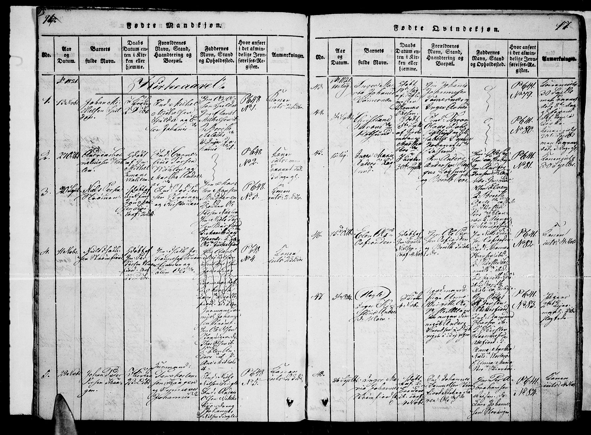 Skjervøy sokneprestkontor, AV/SATØ-S-1300/H/Ha/Haa/L0004kirke: Parish register (official) no. 4, 1820-1838, p. 16-17