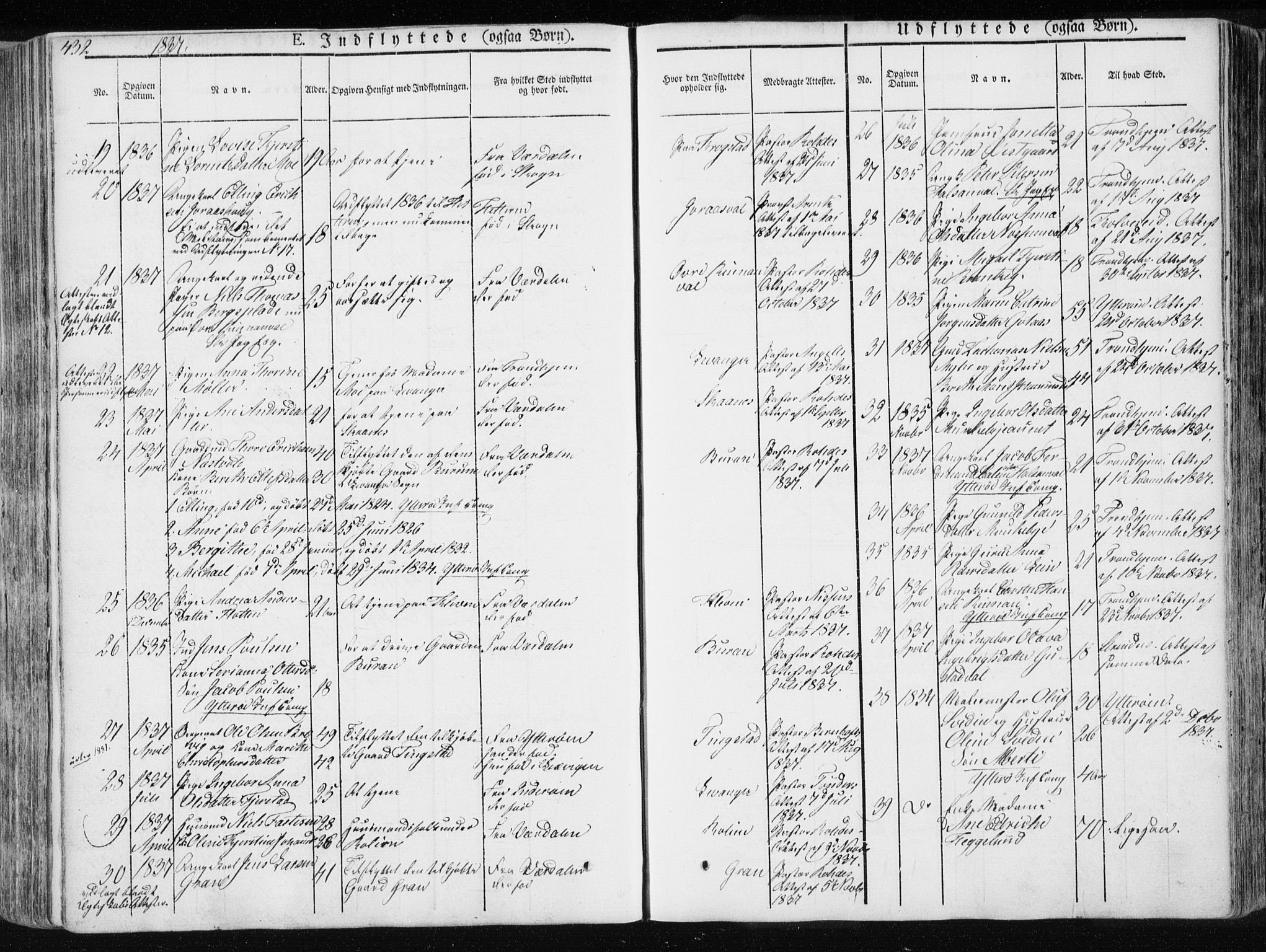 Ministerialprotokoller, klokkerbøker og fødselsregistre - Nord-Trøndelag, AV/SAT-A-1458/717/L0154: Parish register (official) no. 717A06 /1, 1836-1849, p. 432