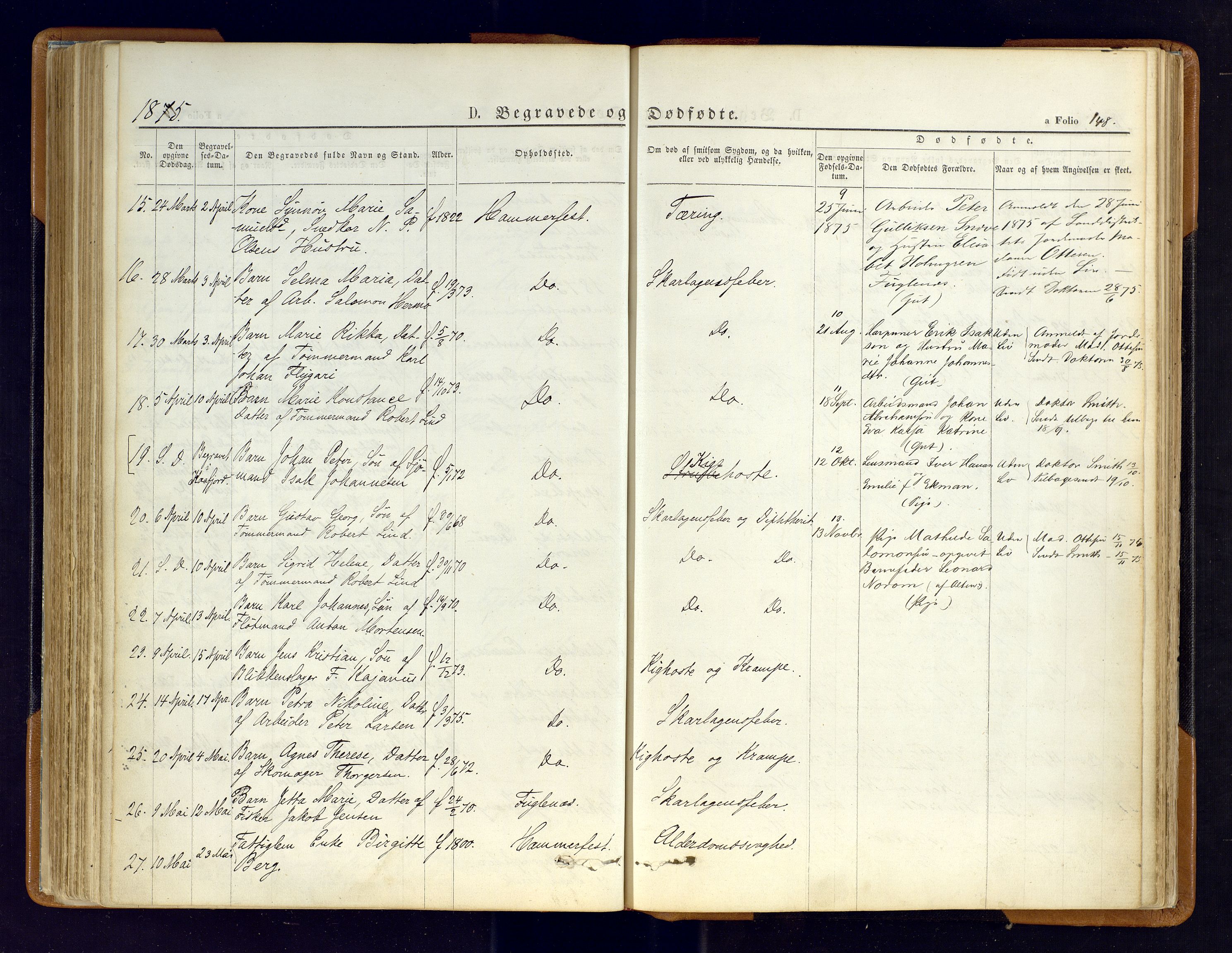 Hammerfest sokneprestkontor, SATØ/S-1347/H/Ha/L0006.kirke: Parish register (official) no. 6, 1869-1877, p. 148