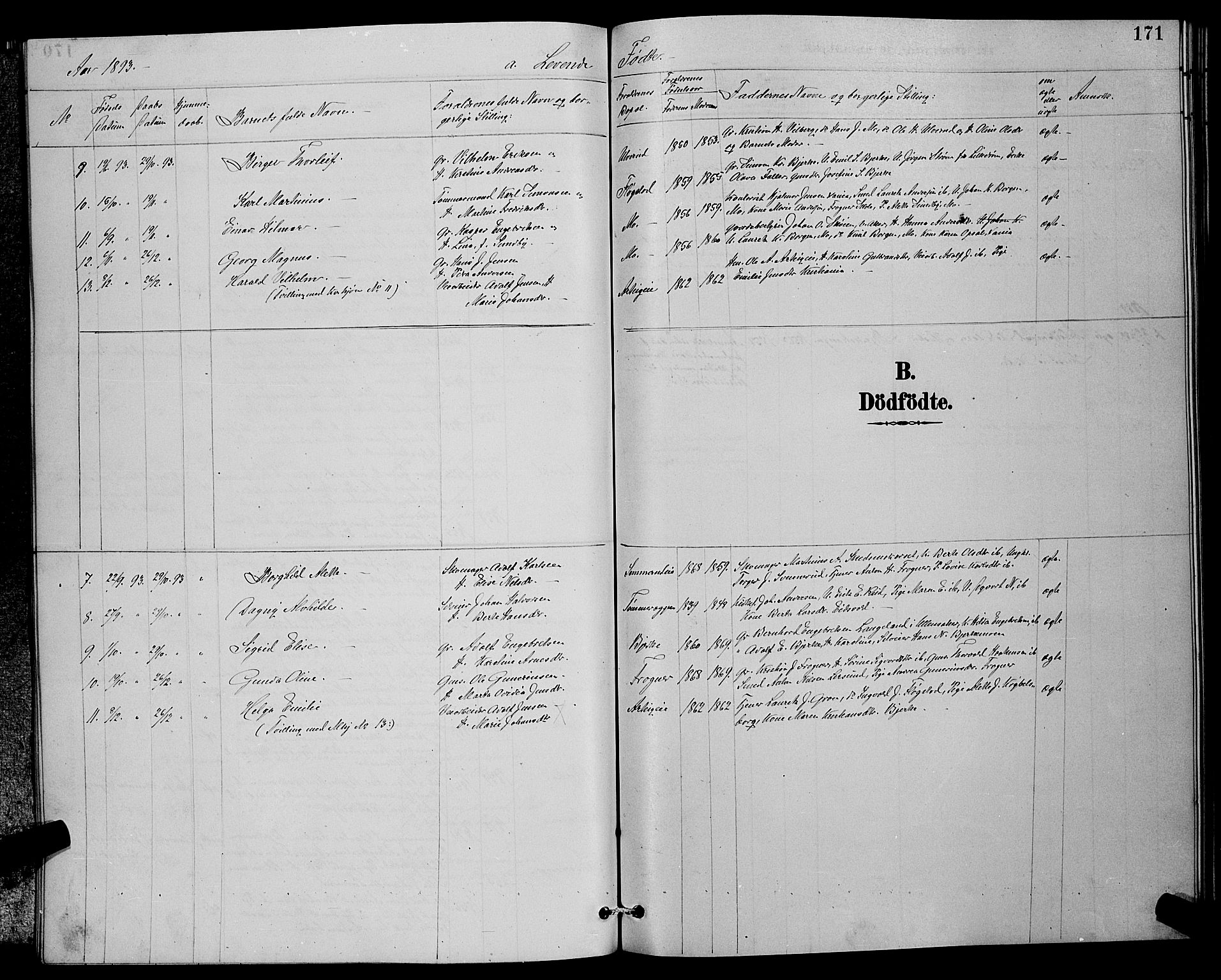 Sørum prestekontor Kirkebøker, SAO/A-10303/G/Ga/L0005: Parish register (copy) no. I 5.2, 1886-1894, p. 171