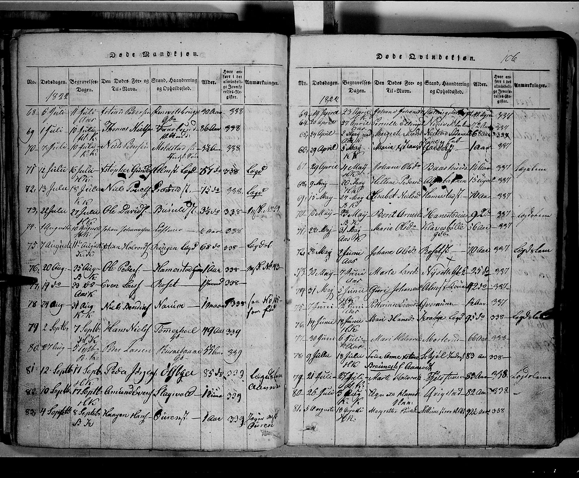 Toten prestekontor, SAH/PREST-102/H/Ha/Hab/L0002: Parish register (copy) no. 2, 1820-1827, p. 106