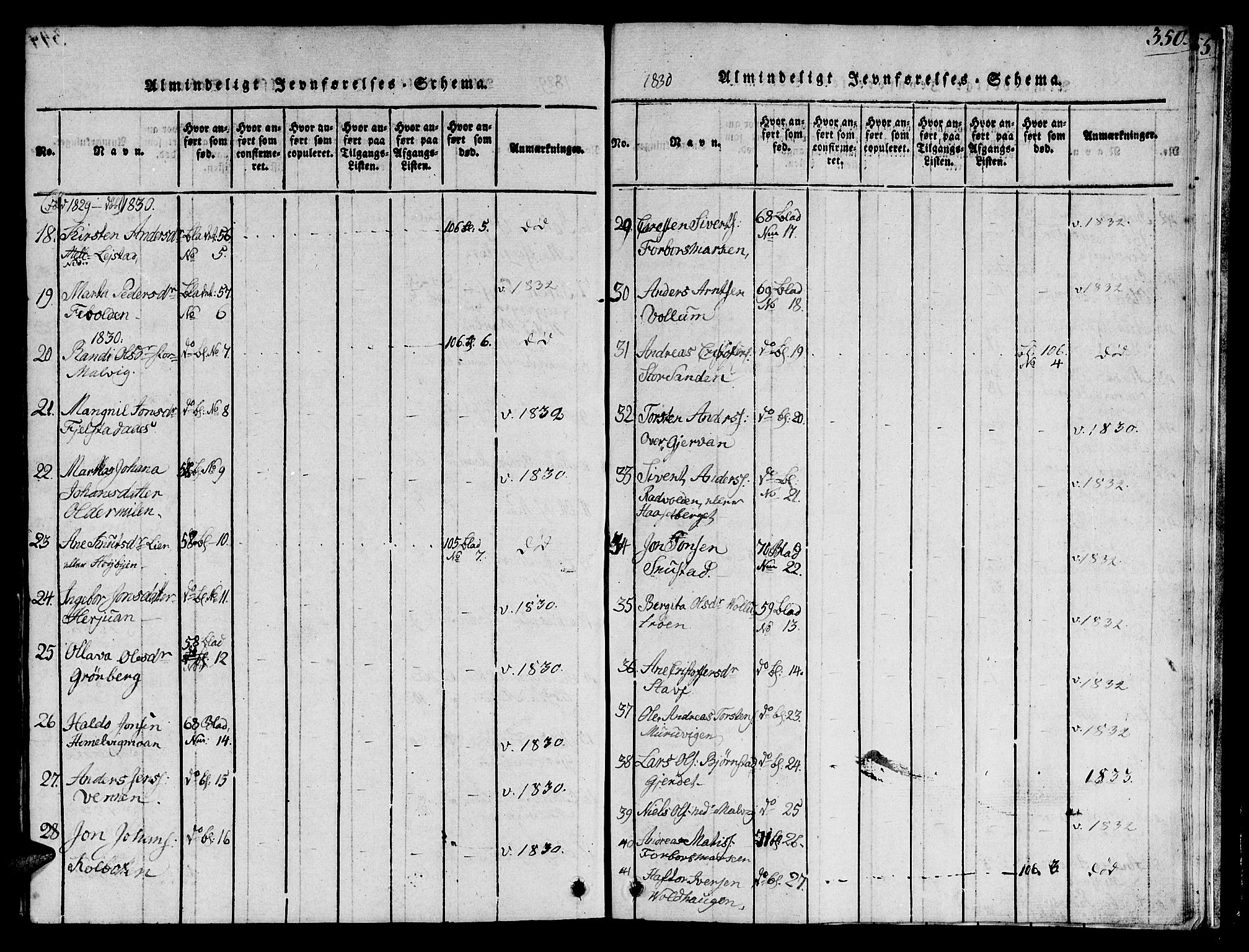 Ministerialprotokoller, klokkerbøker og fødselsregistre - Sør-Trøndelag, SAT/A-1456/616/L0420: Parish register (copy) no. 616C03, 1817-1835, p. 350