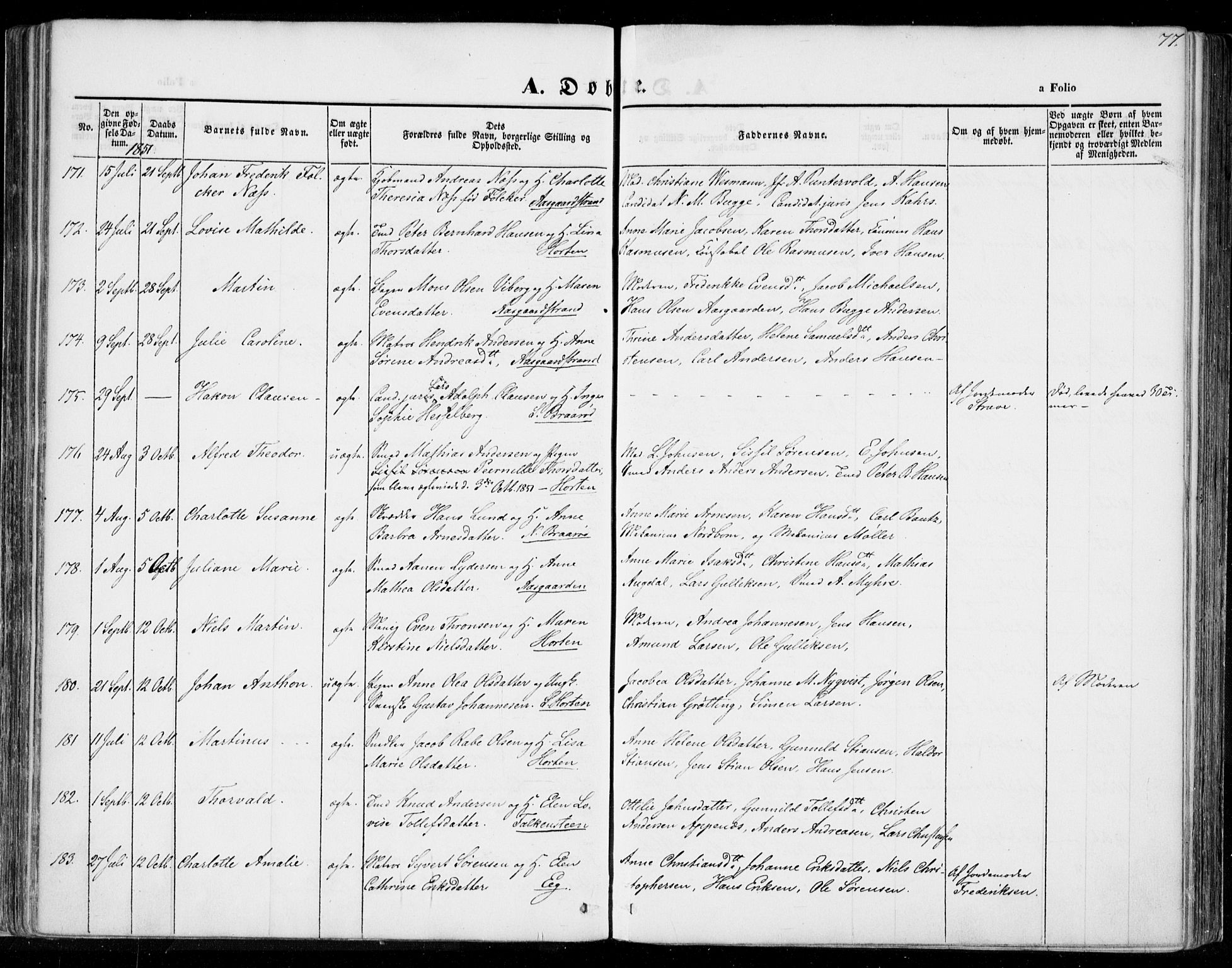 Borre kirkebøker, SAKO/A-338/F/Fa/L0005: Parish register (official) no. I 5, 1845-1851, p. 77