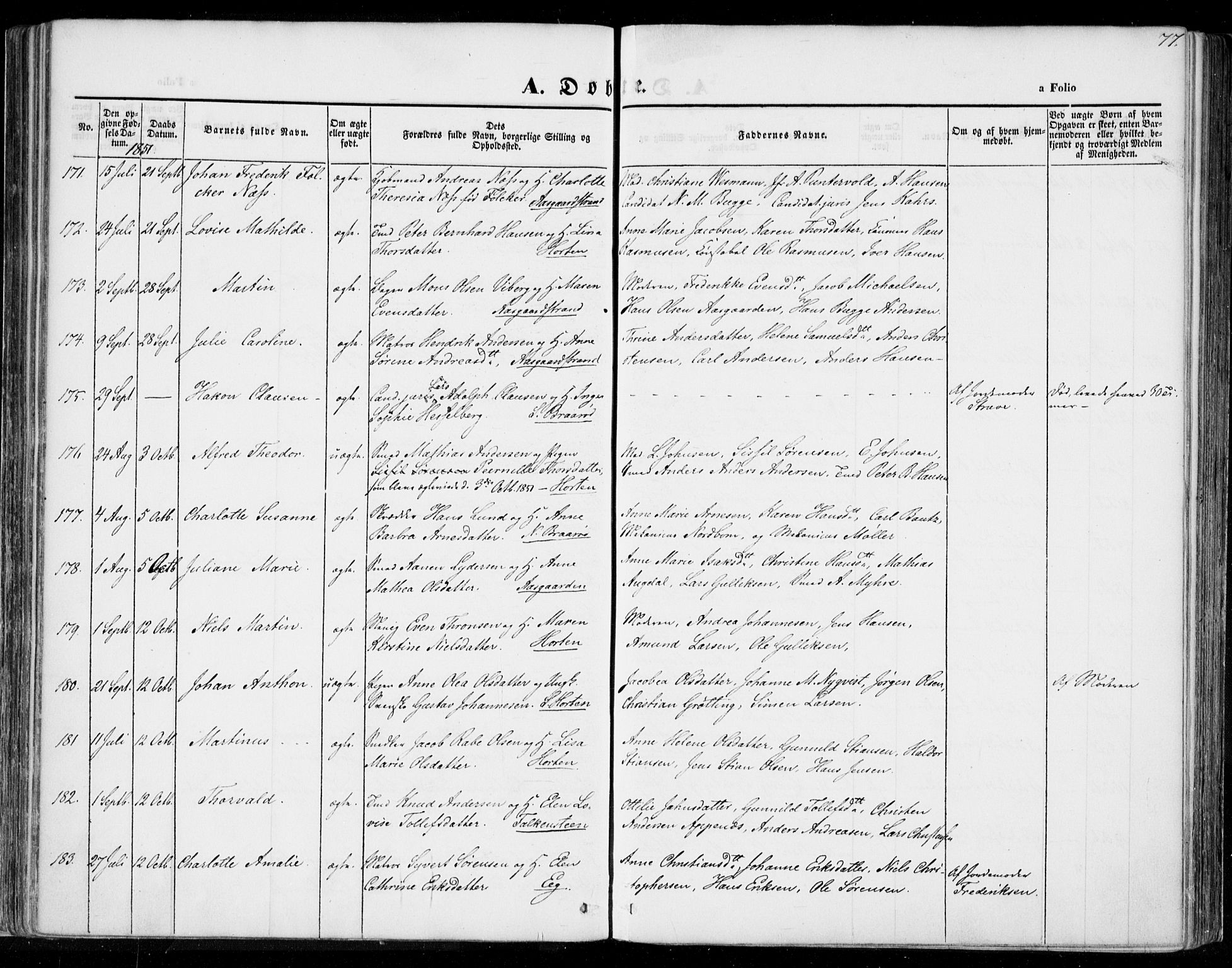 Borre kirkebøker, AV/SAKO-A-338/F/Fa/L0005: Parish register (official) no. I 5, 1845-1851, p. 77