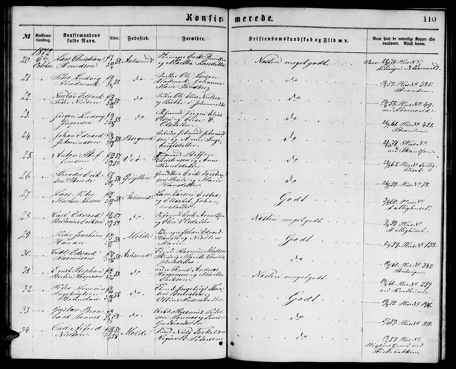 Ministerialprotokoller, klokkerbøker og fødselsregistre - Møre og Romsdal, AV/SAT-A-1454/529/L0465: Parish register (copy) no. 529C02, 1868-1877, p. 110