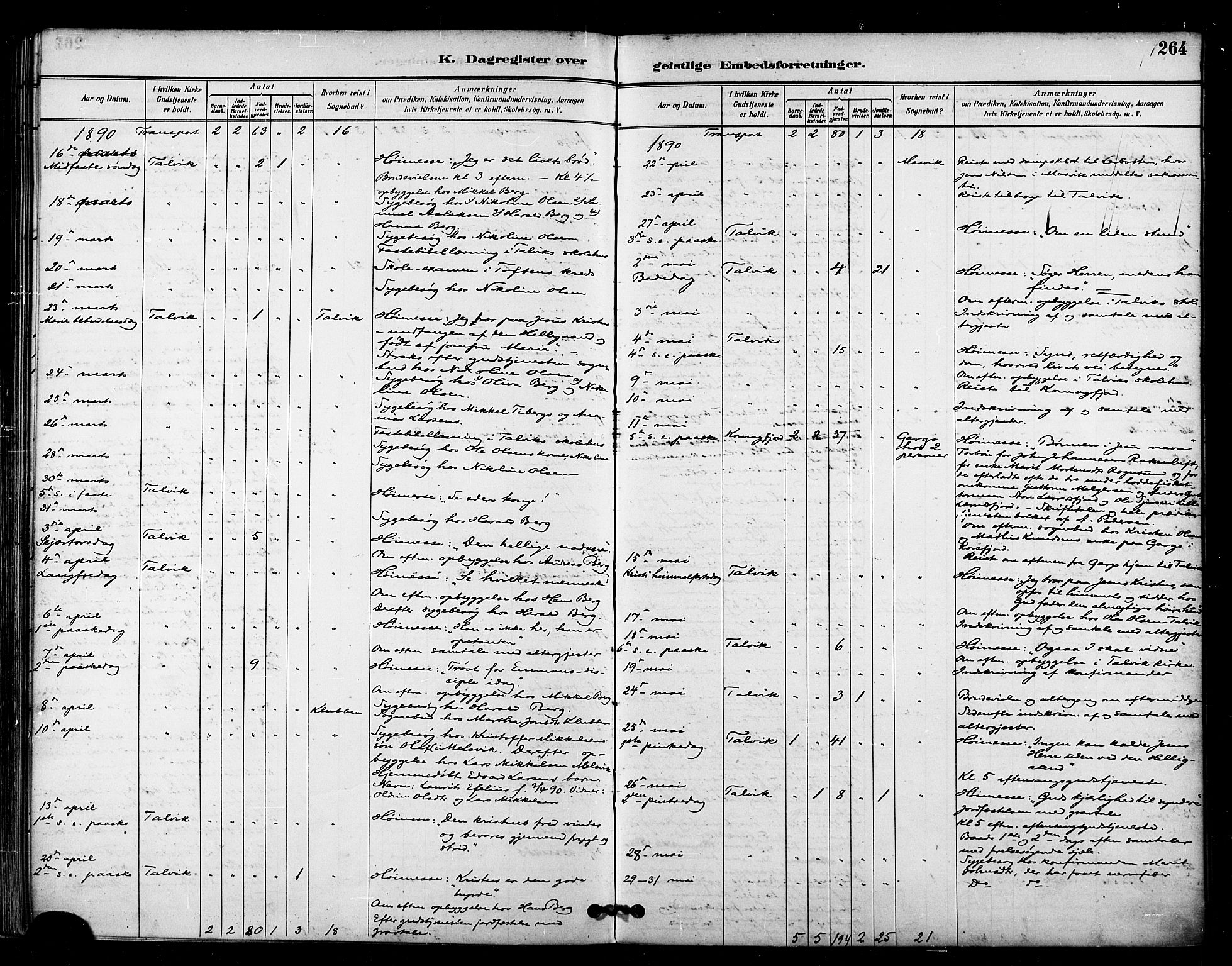 Talvik sokneprestkontor, AV/SATØ-S-1337/H/Ha/L0013kirke: Parish register (official) no. 13, 1886-1897, p. 264