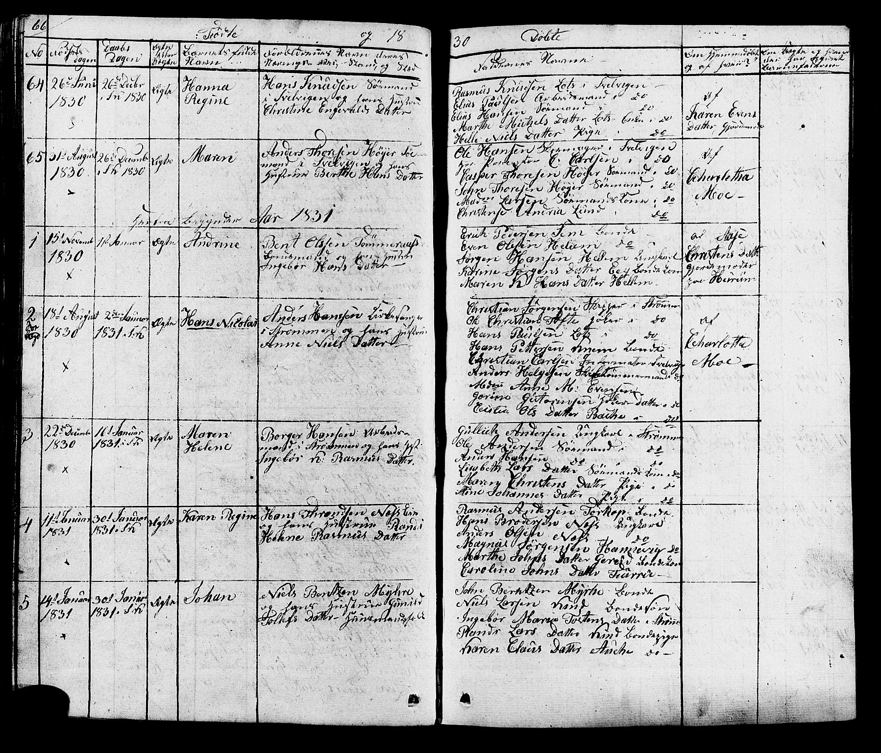 Hurum kirkebøker, SAKO/A-229/G/Ga/L0002: Parish register (copy) no. I 2, 1827-1857, p. 66