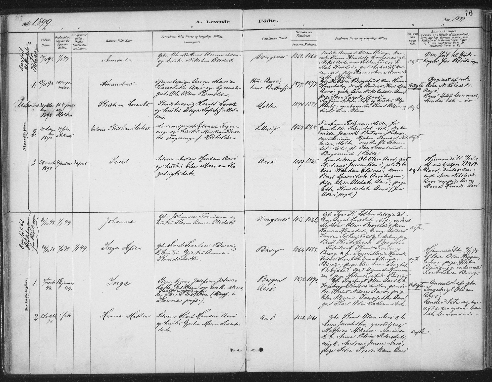 Ministerialprotokoller, klokkerbøker og fødselsregistre - Møre og Romsdal, AV/SAT-A-1454/555/L0658: Parish register (official) no. 555A09, 1887-1917, p. 76