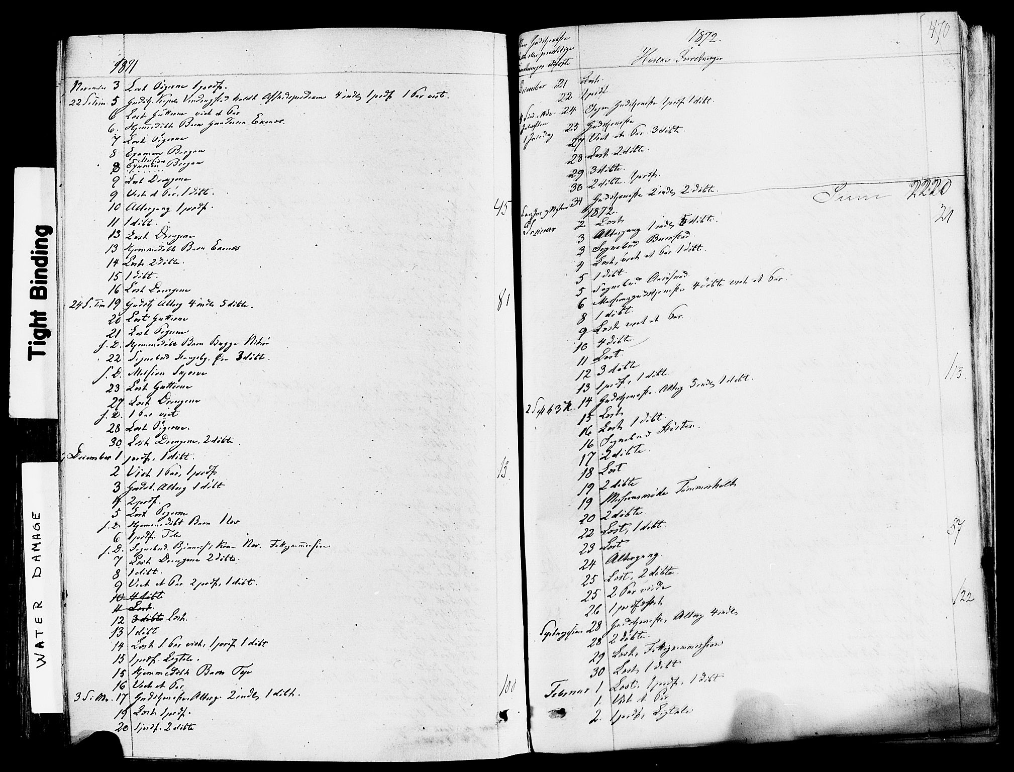 Nøtterøy kirkebøker, SAKO/A-354/F/Fa/L0007: Parish register (official) no. I 7, 1865-1877, p. 470