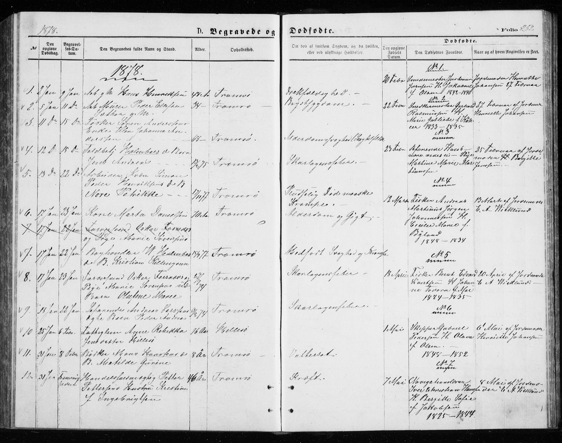 Tromsø sokneprestkontor/stiftsprosti/domprosti, SATØ/S-1343/G/Gb/L0008klokker: Parish register (copy) no. 8, 1875-1879, p. 252