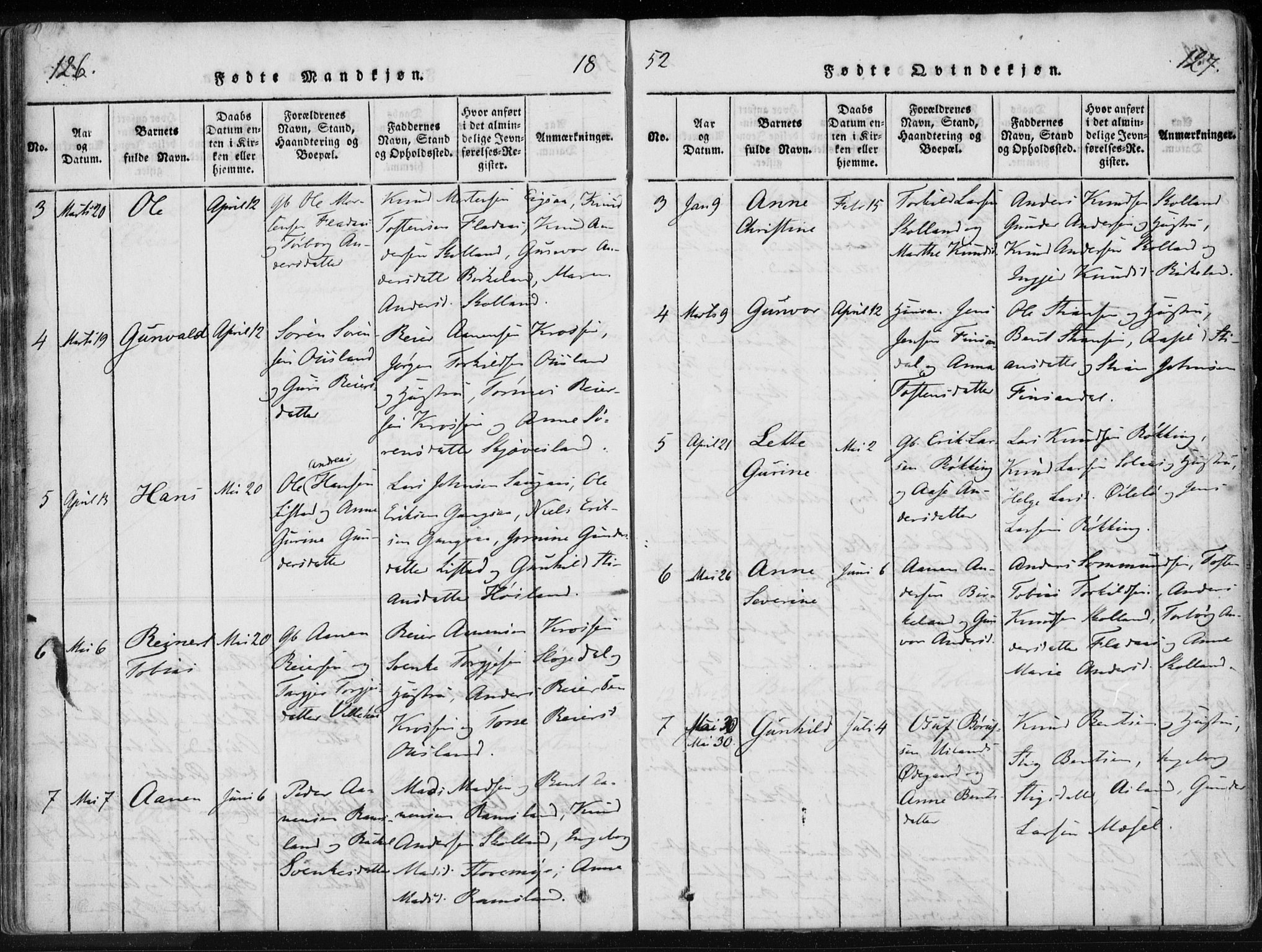 Holum sokneprestkontor, AV/SAK-1111-0022/F/Fa/Fac/L0002: Parish register (official) no. A 2, 1821-1859, p. 126-127