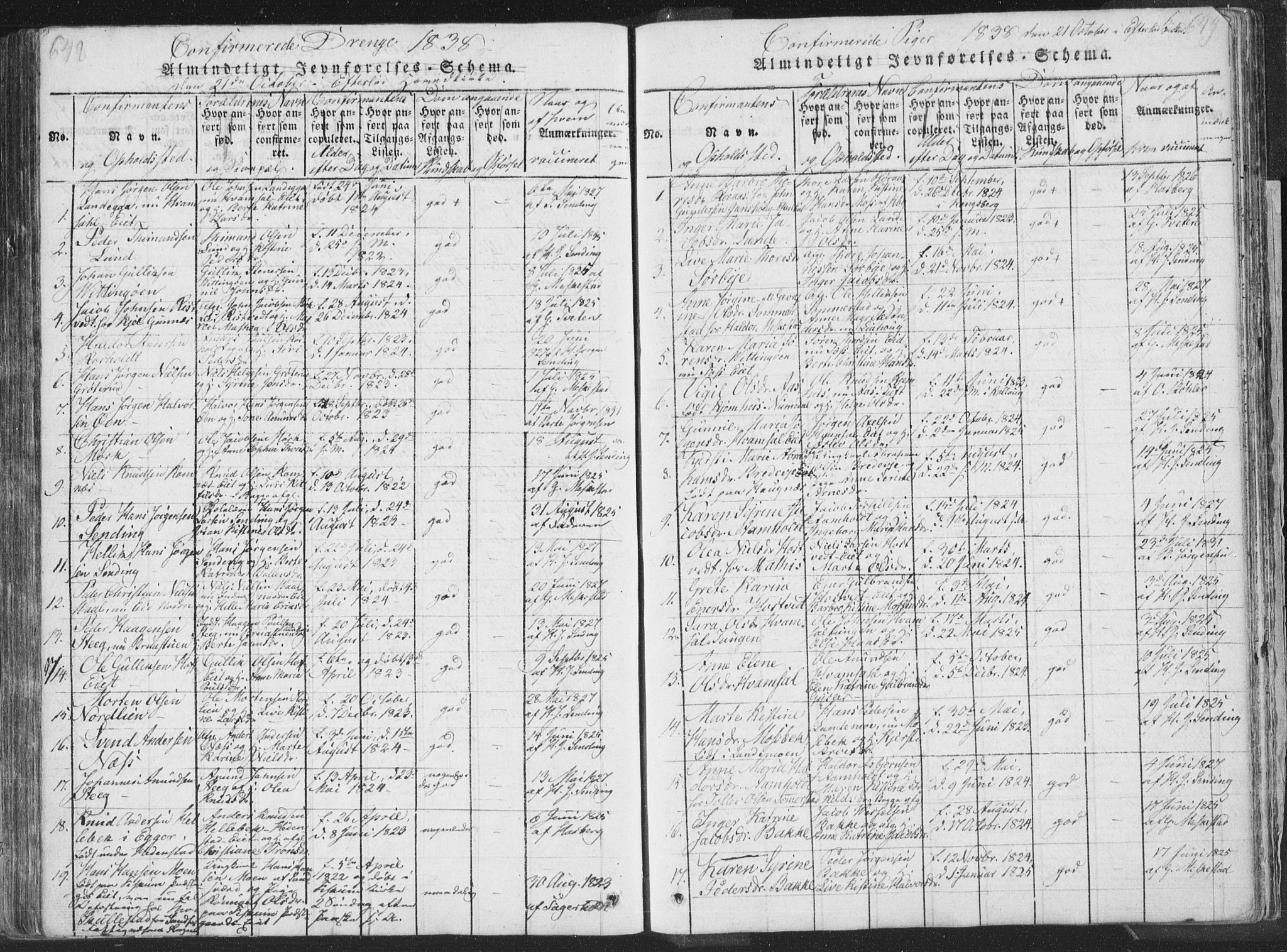Sandsvær kirkebøker, SAKO/A-244/F/Fa/L0004: Parish register (official) no. I 4, 1817-1839, p. 648-649