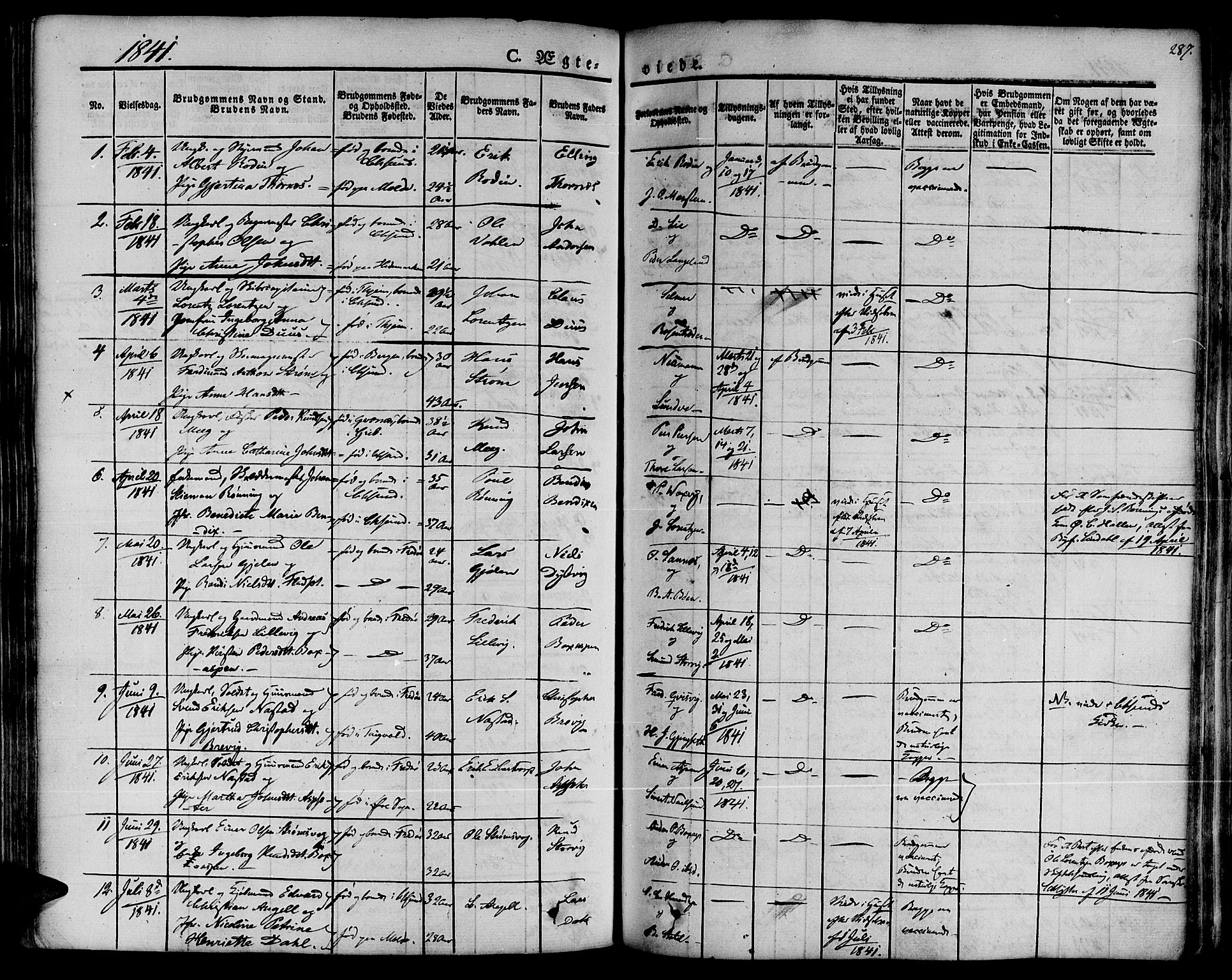 Ministerialprotokoller, klokkerbøker og fødselsregistre - Møre og Romsdal, SAT/A-1454/572/L0843: Parish register (official) no. 572A06, 1832-1842, p. 287