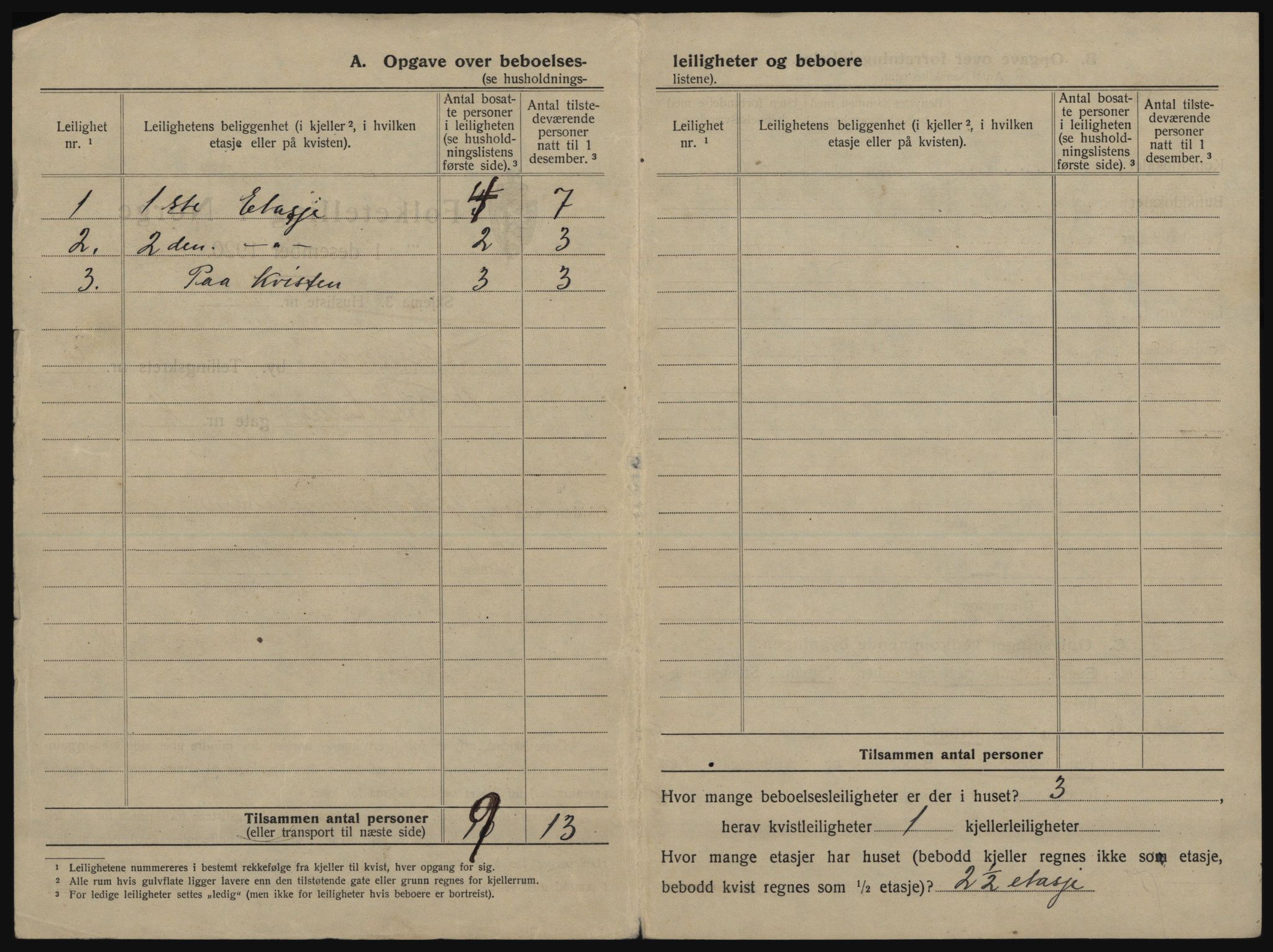 SATØ, 1920 census for Tromsø, 1920, p. 596