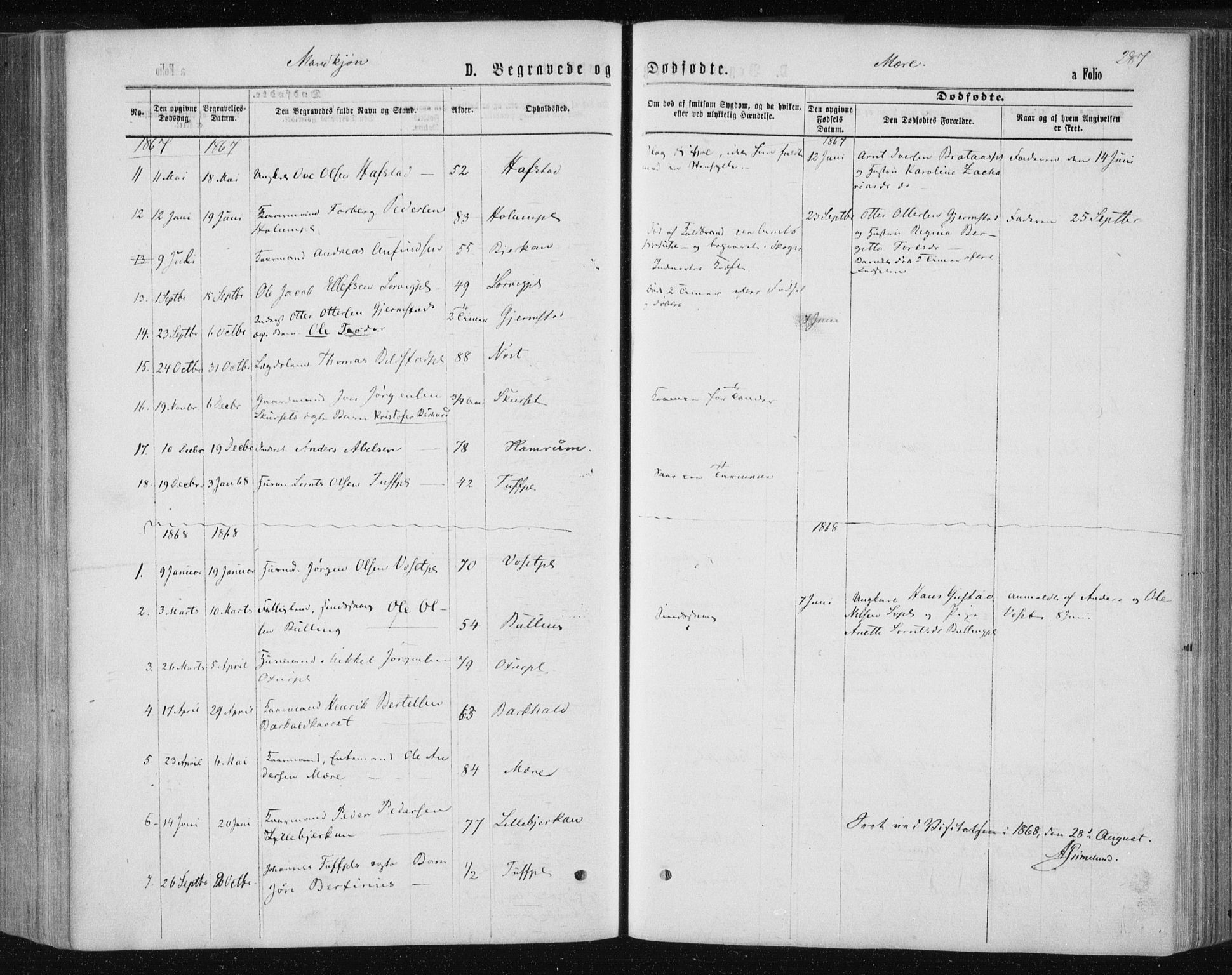 Ministerialprotokoller, klokkerbøker og fødselsregistre - Nord-Trøndelag, SAT/A-1458/735/L0345: Parish register (official) no. 735A08 /1, 1863-1872, p. 287