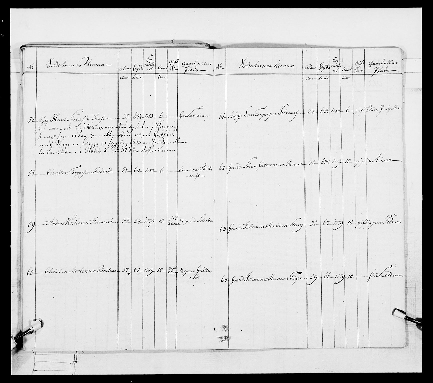 Generalitets- og kommissariatskollegiet, Det kongelige norske kommissariatskollegium, RA/EA-5420/E/Eh/L0056: 2. Smålenske nasjonale infanteriregiment, 1789, p. 337