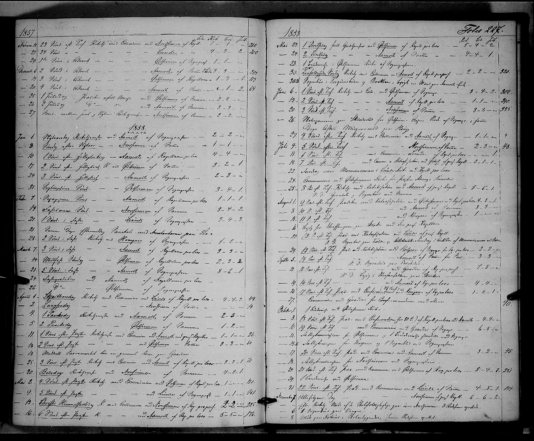 Land prestekontor, SAH/PREST-120/H/Ha/Haa/L0010: Parish register (official) no. 10, 1847-1859, p. 227