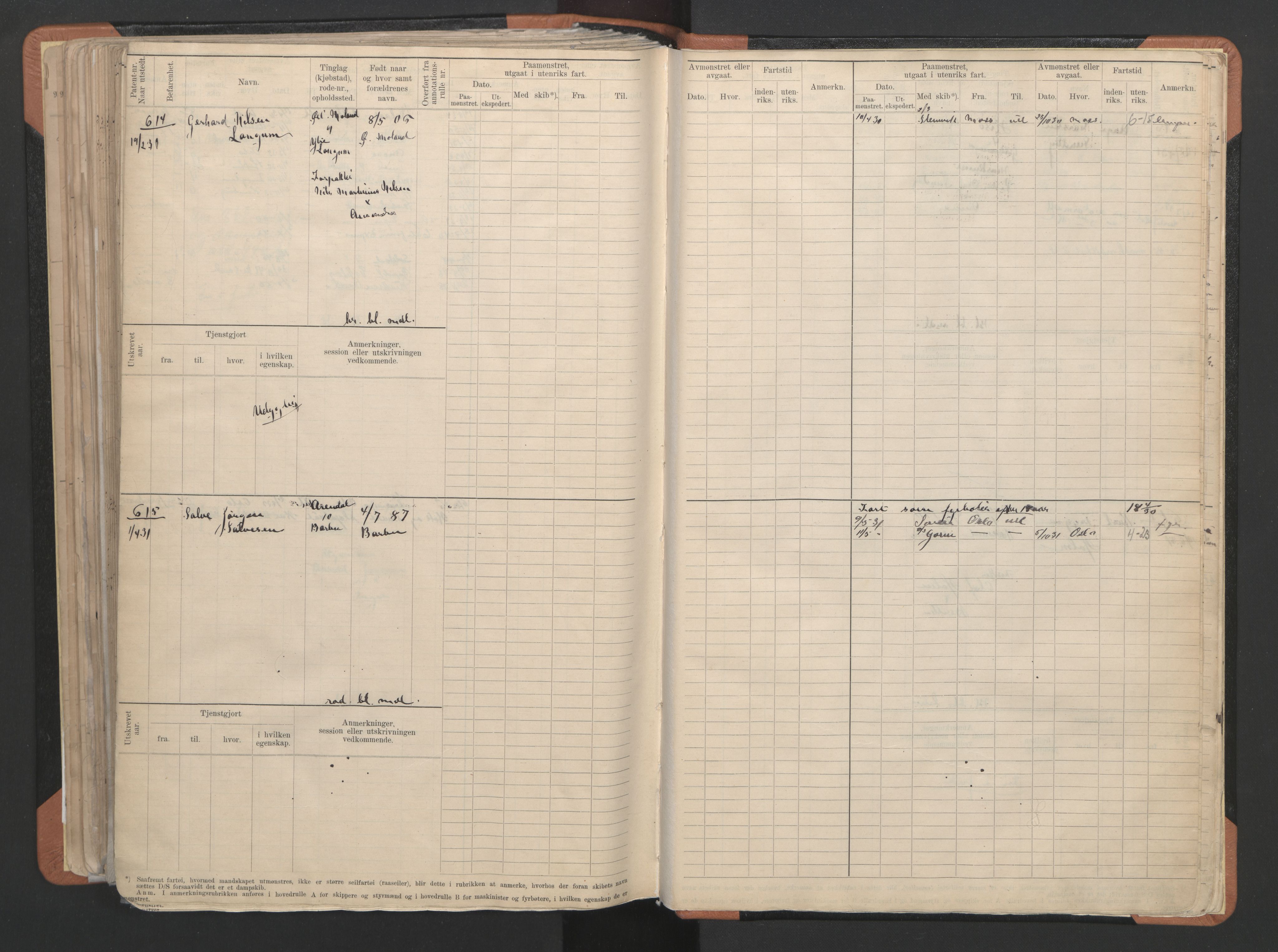 Arendal mønstringskrets, AV/SAK-2031-0012/F/Fb/L0024: Hovedrulle B nr 1-665, S-22, 1886-1933, p. 325